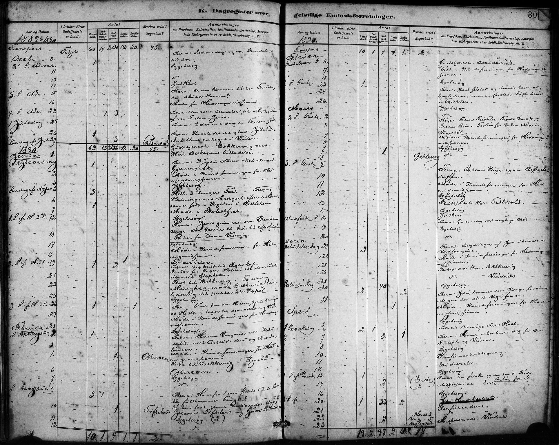 Fitjar sokneprestembete, SAB/A-99926: Parish register (official) no. A 2, 1882-1899, p. 305