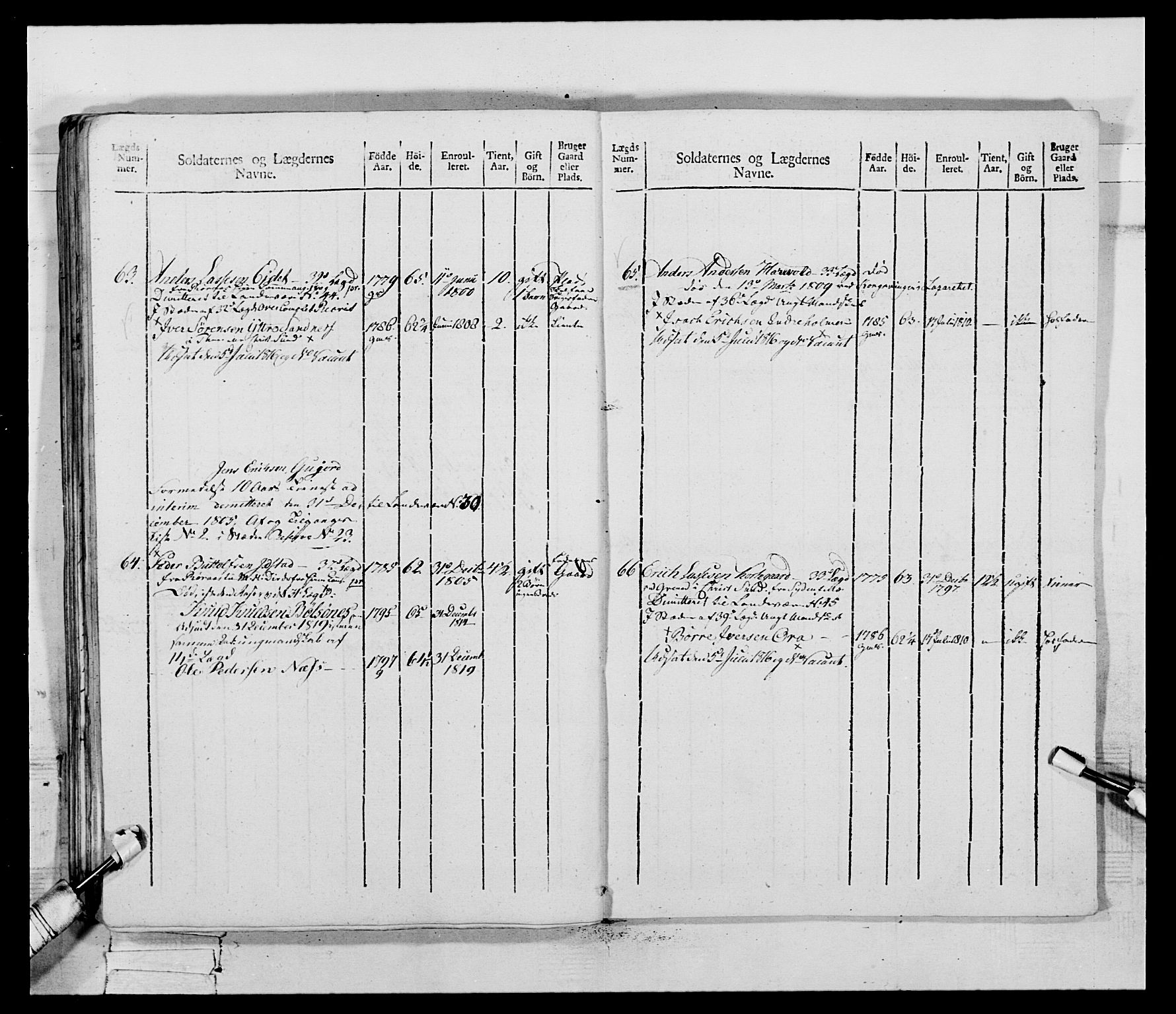 Generalitets- og kommissariatskollegiet, Det kongelige norske kommissariatskollegium, AV/RA-EA-5420/E/Eh/L0083b: 2. Trondheimske nasjonale infanteriregiment, 1810, p. 72