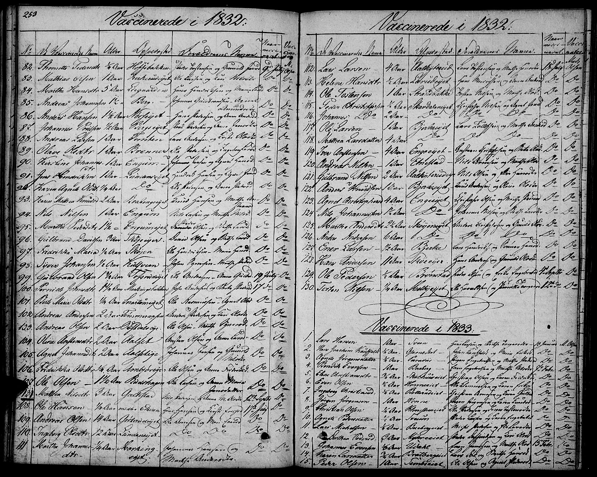 Biri prestekontor, SAH/PREST-096/H/Ha/Haa/L0004: Parish register (official) no. 4, 1829-1842, p. 253