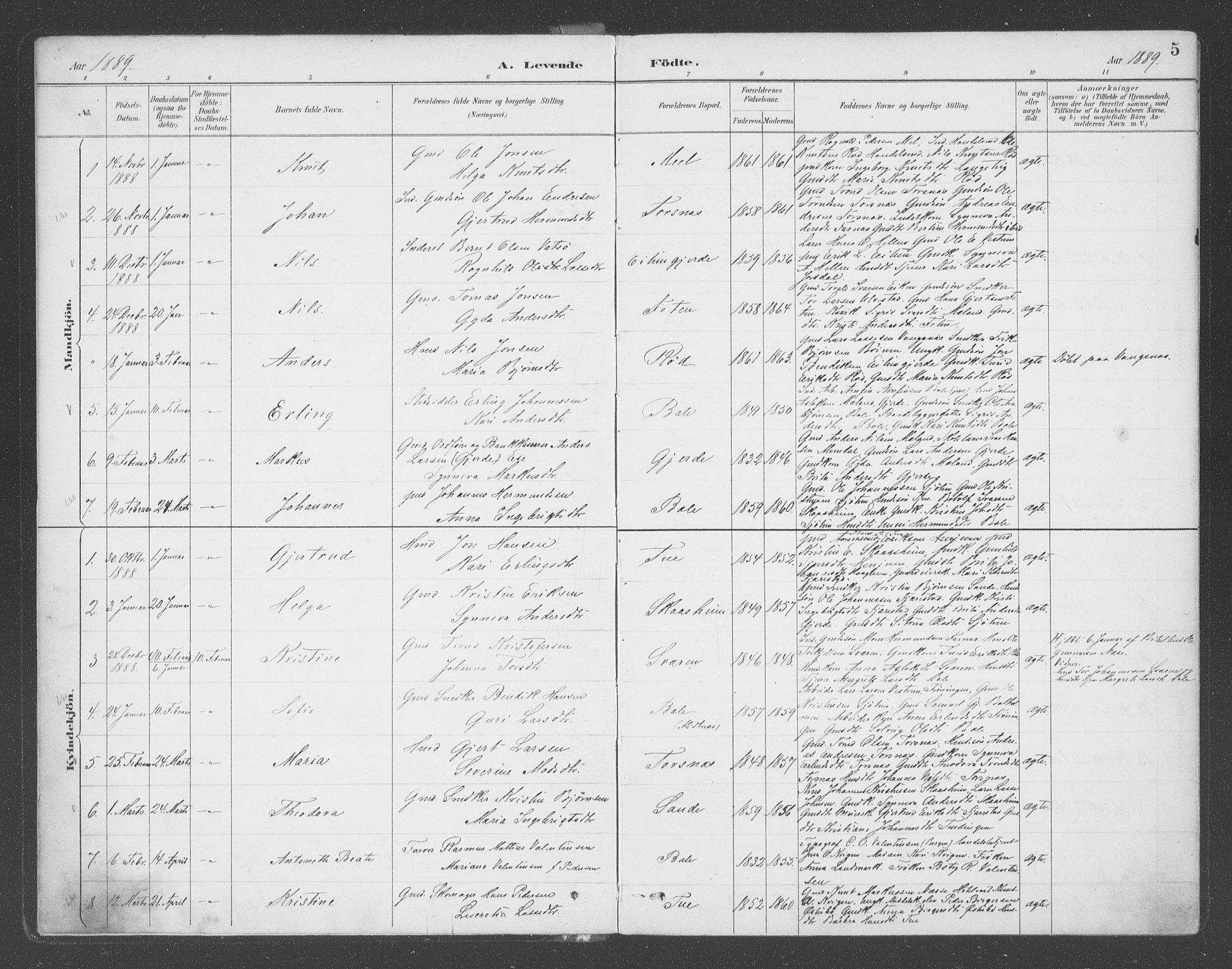 Balestrand sokneprestembete, SAB/A-79601/H/Haa/Haab/L0001: Parish register (official) no. B  1, 1889-1910, p. 5