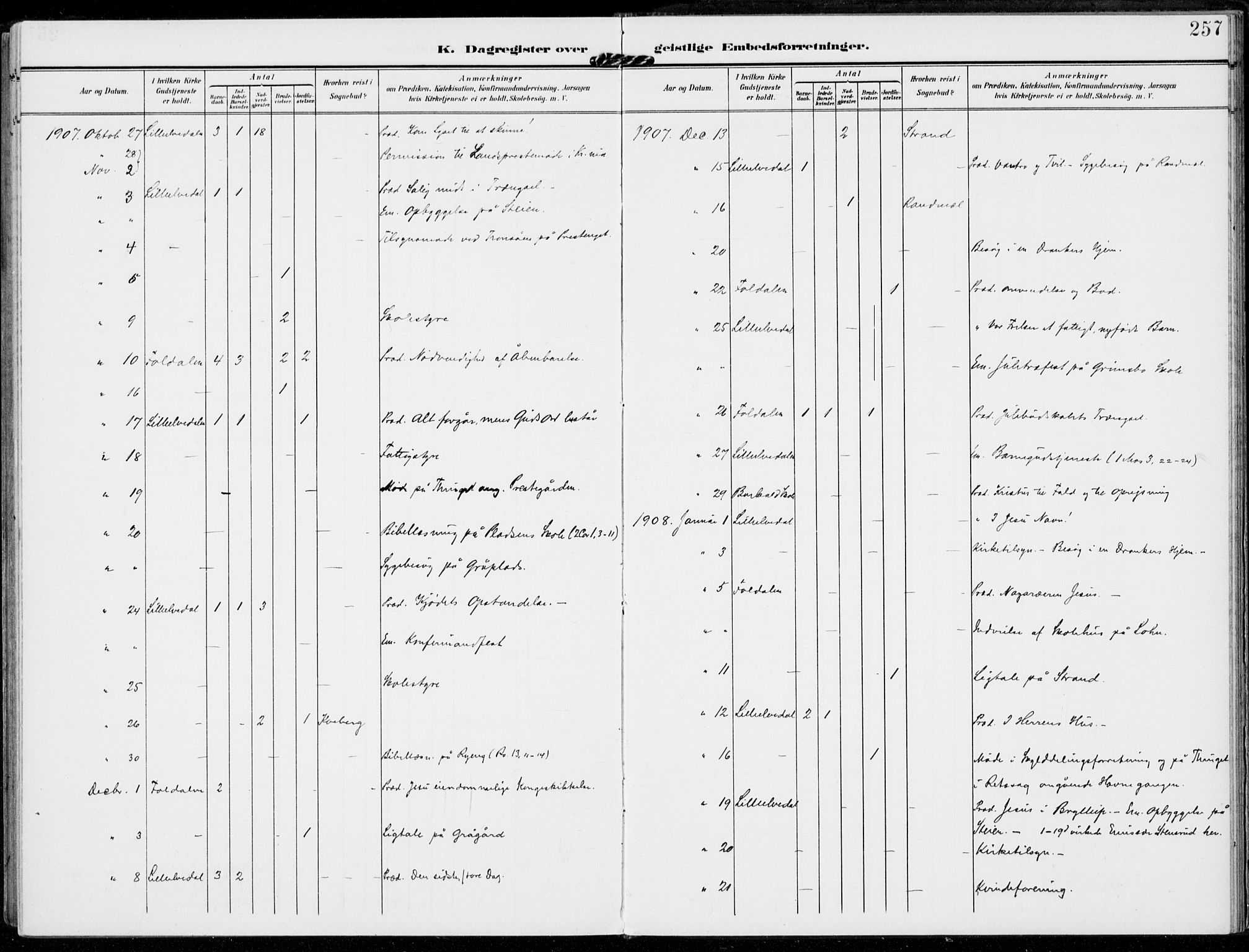 Alvdal prestekontor, SAH/PREST-060/H/Ha/Haa/L0004: Parish register (official) no. 4, 1907-1919, p. 257