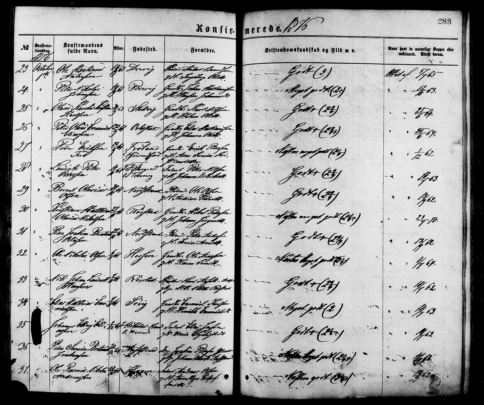 Ministerialprotokoller, klokkerbøker og fødselsregistre - Møre og Romsdal, AV/SAT-A-1454/528/L0400: Parish register (official) no. 528A11, 1871-1879, p. 283