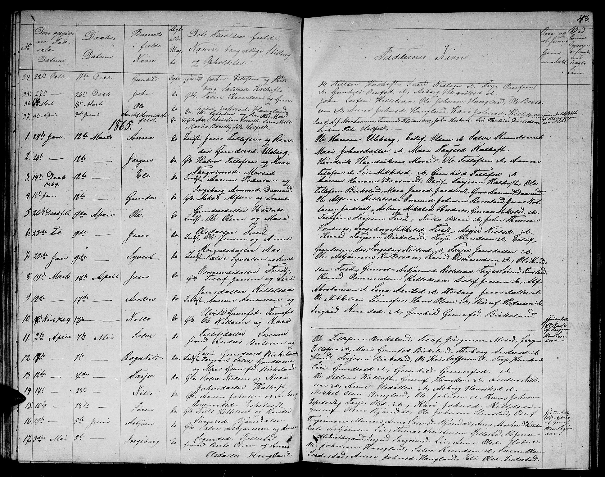 Evje sokneprestkontor, SAK/1111-0008/F/Fb/Fbb/L0001: Parish register (copy) no. B 1, 1849-1878, p. 48