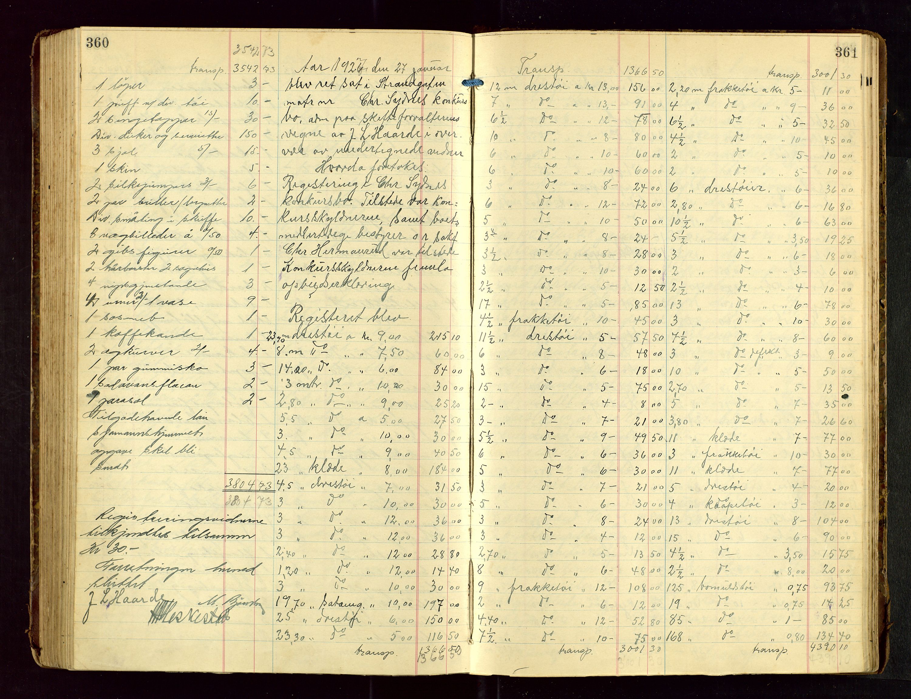 Haugesund tingrett, SAST/A-101415/01/IV/IVB/L0005: Skifteregistreringsprotokoll, med register, 1923-1929, p. 360-361