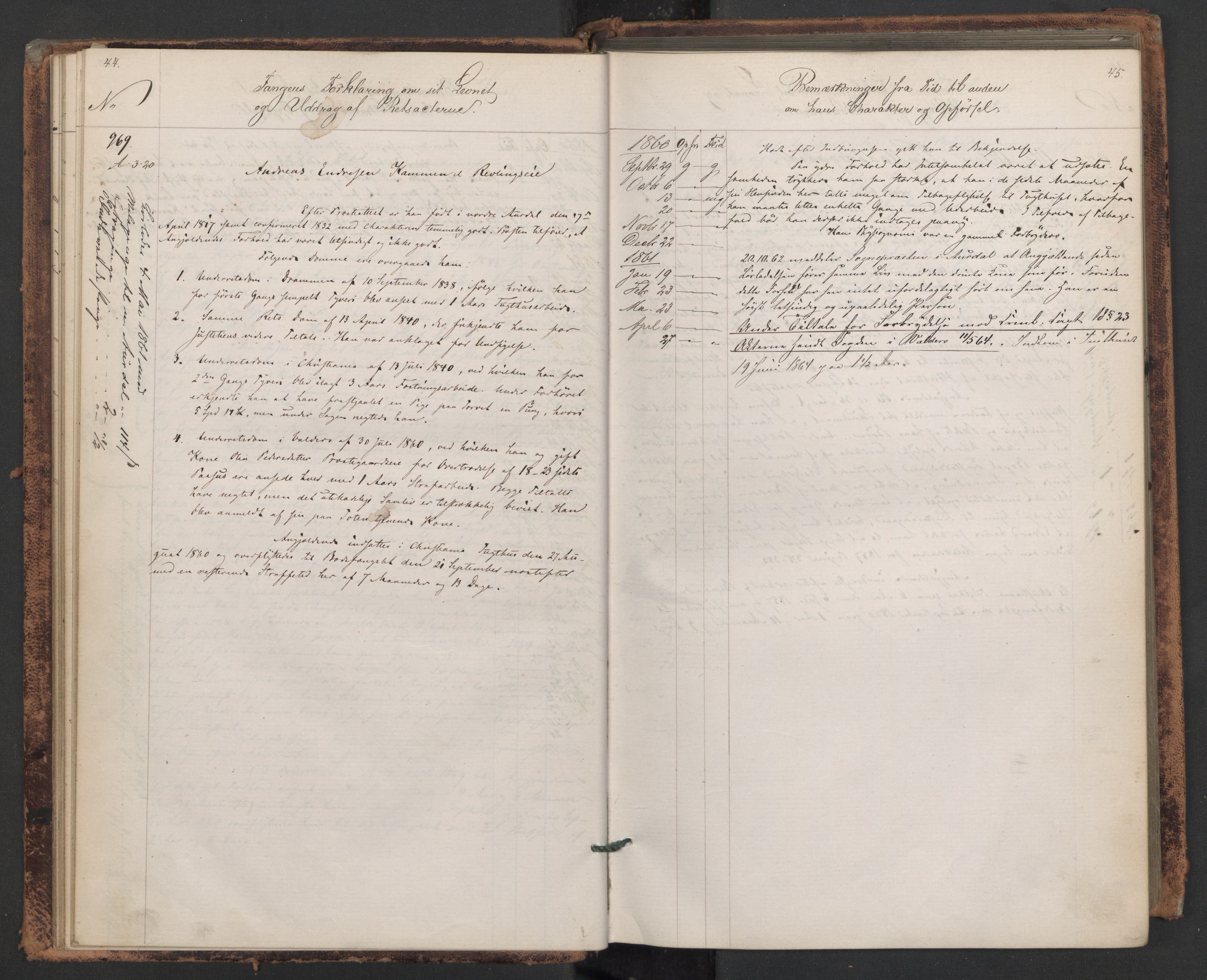 Botsfengslet, AV/RA-S-1539/D/Db/Dbb/L0007: 945b - 258c, 1860-1862, p. 44-45