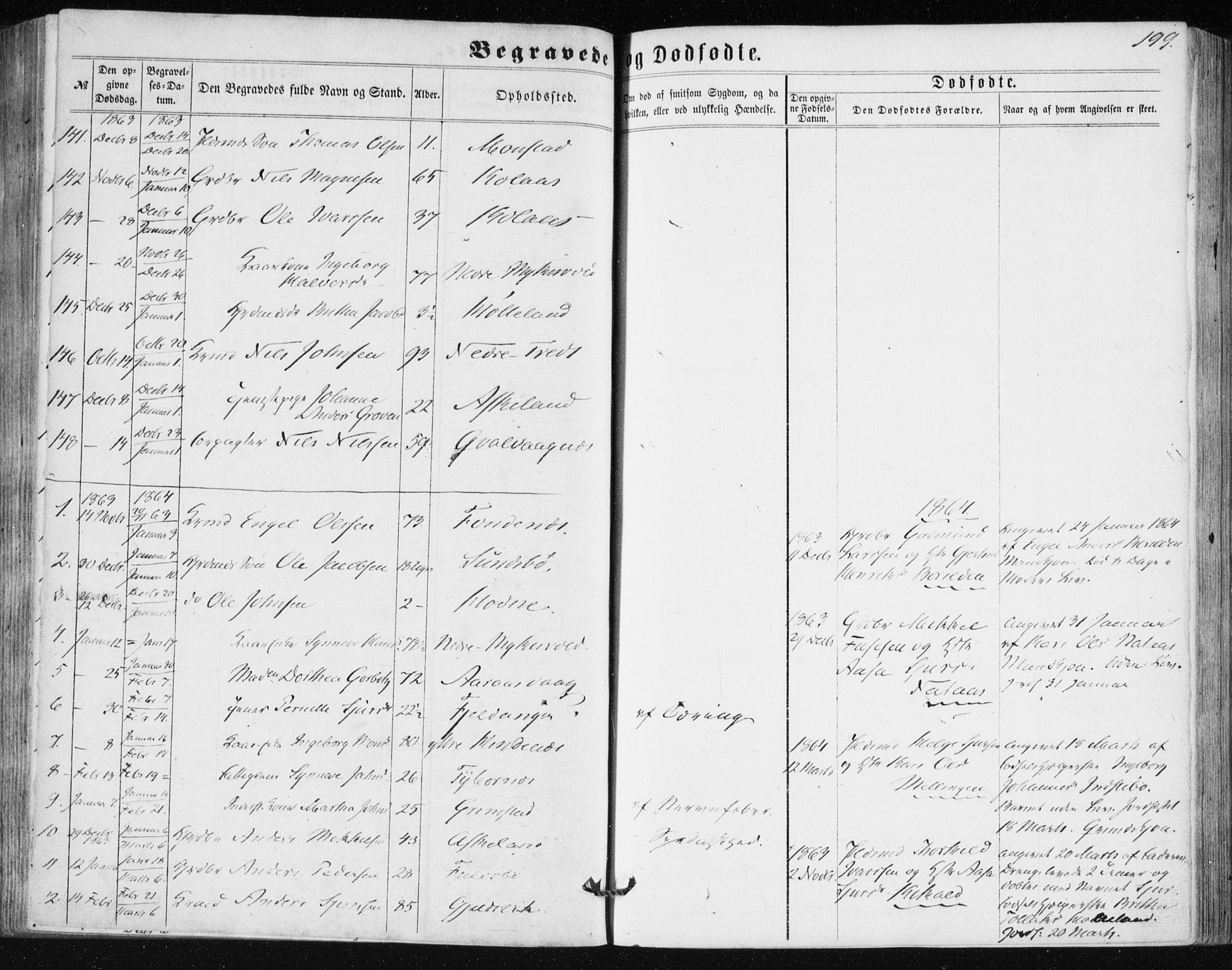Lindås Sokneprestembete, SAB/A-76701/H/Haa: Parish register (official) no. A 16, 1863-1875, p. 199