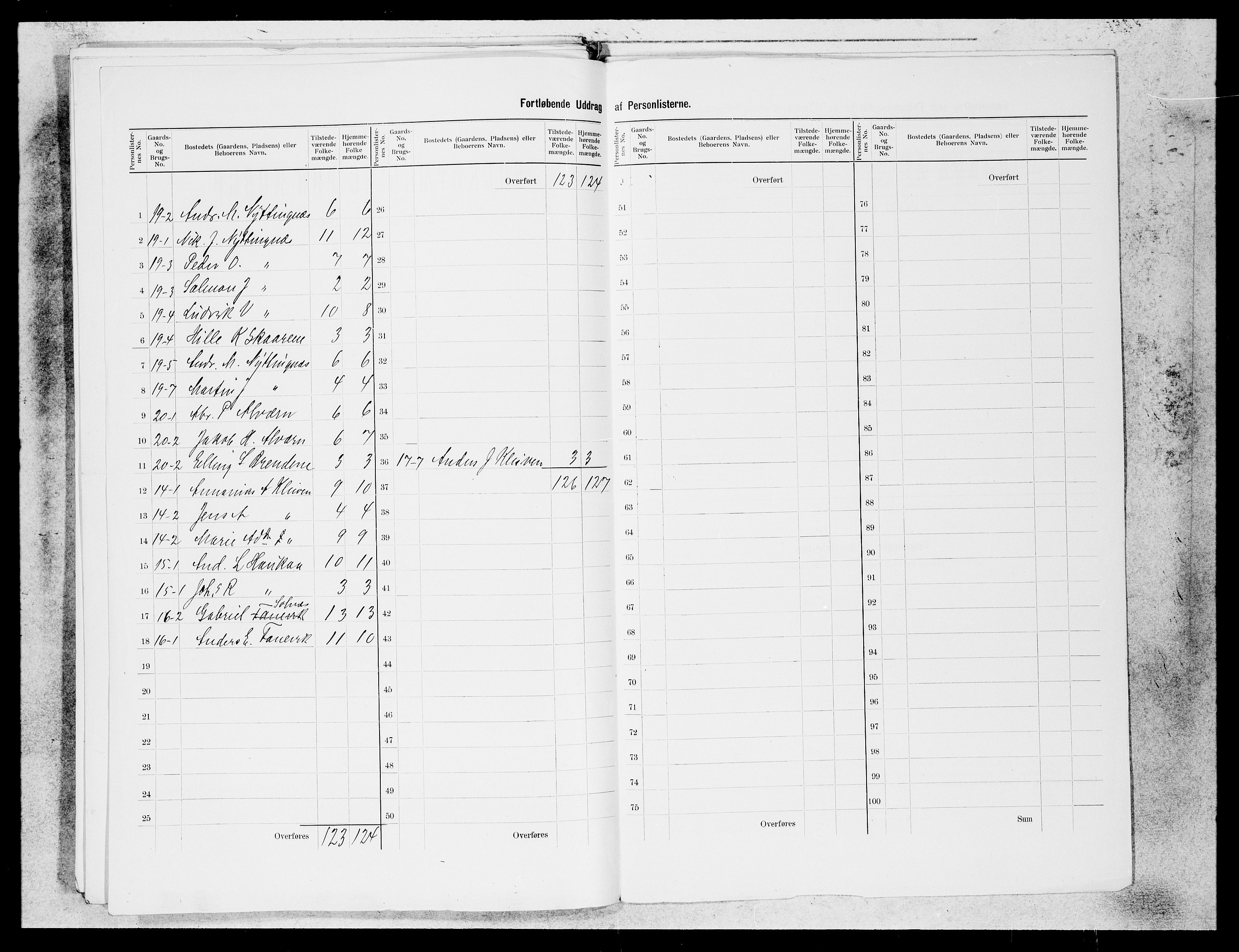 SAB, 1900 census for Kinn, 1900, p. 38