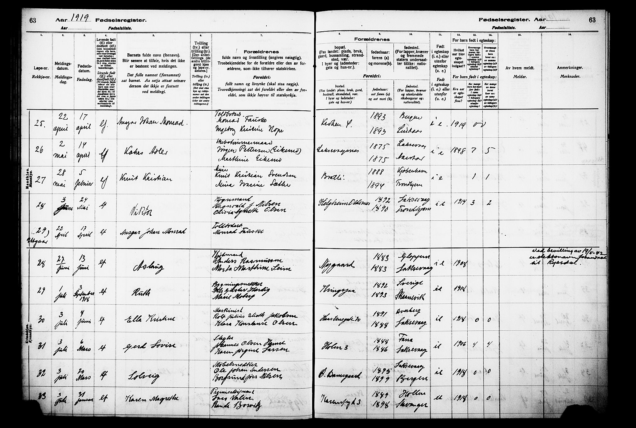 Laksevåg Sokneprestembete, SAB/A-76501/I/Id/L00A1: Birth register no. A 1, 1916-1926, p. 63