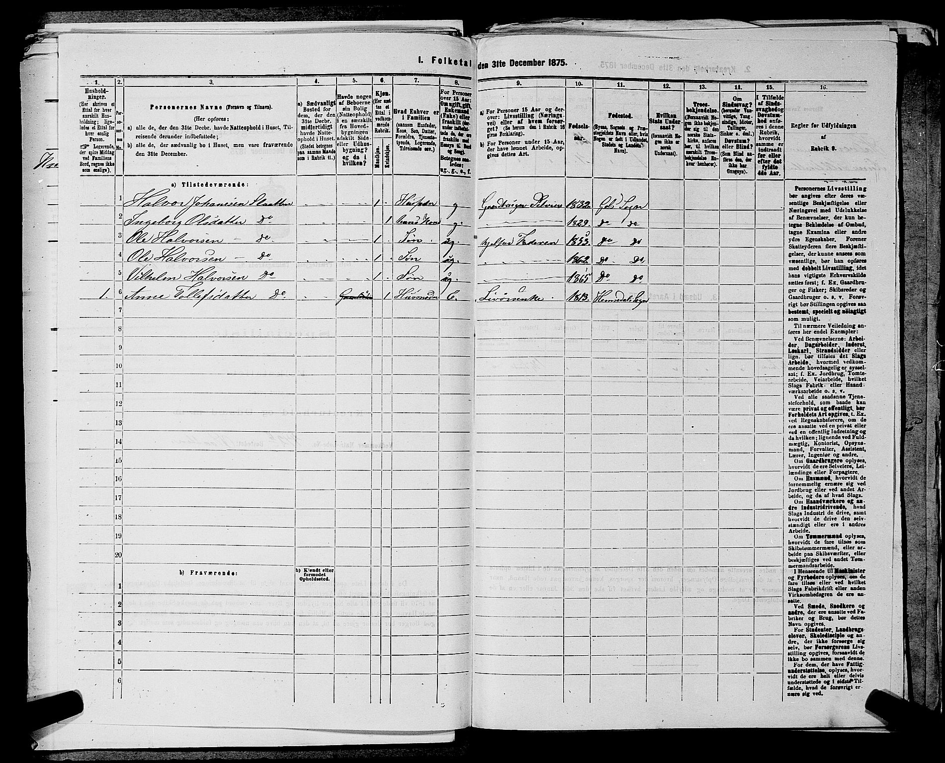SAKO, 1875 census for 0617P Gol, 1875, p. 577