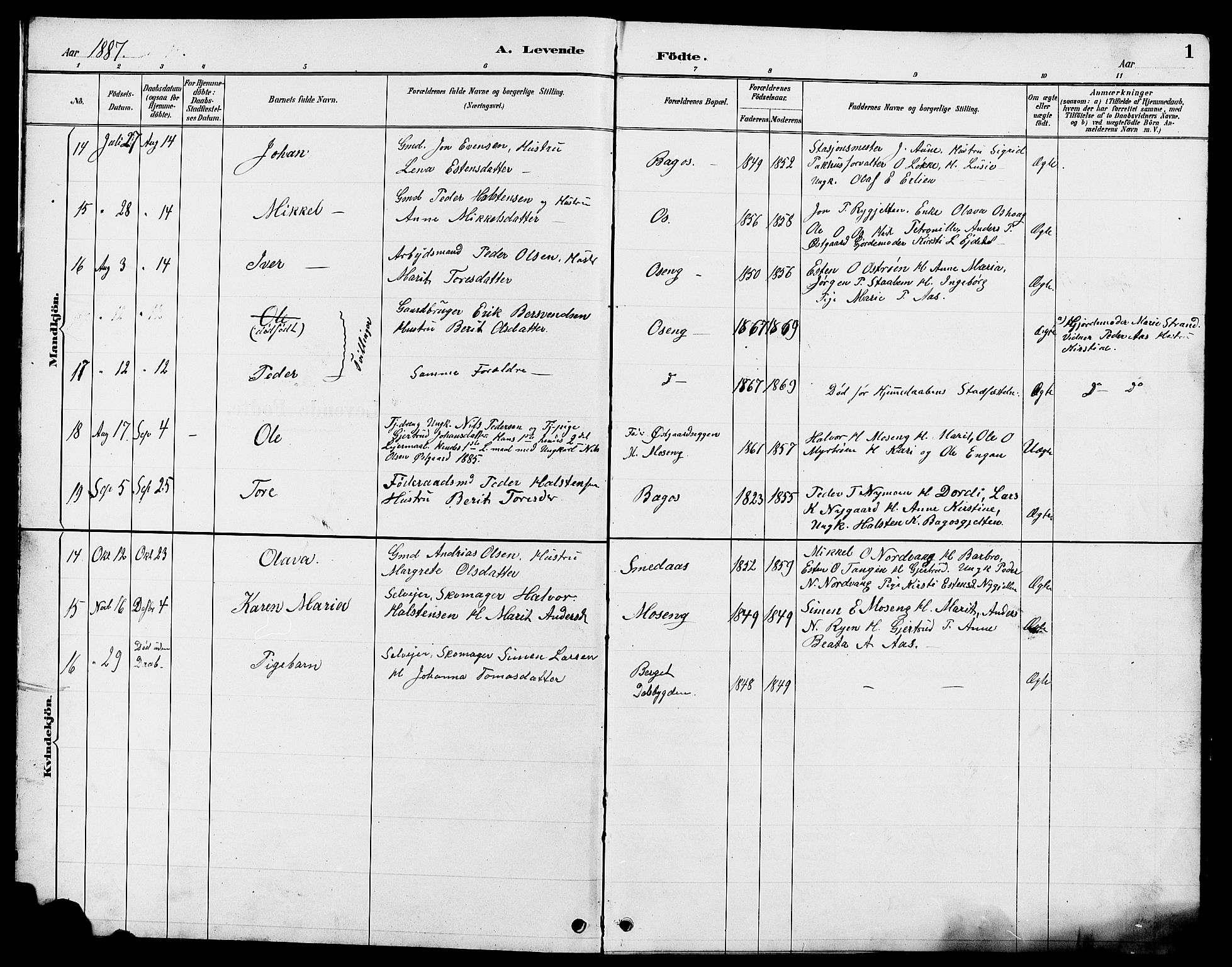 Tolga prestekontor, AV/SAH-PREST-062/L/L0008: Parish register (copy) no. 8, 1887-1912, p. 1