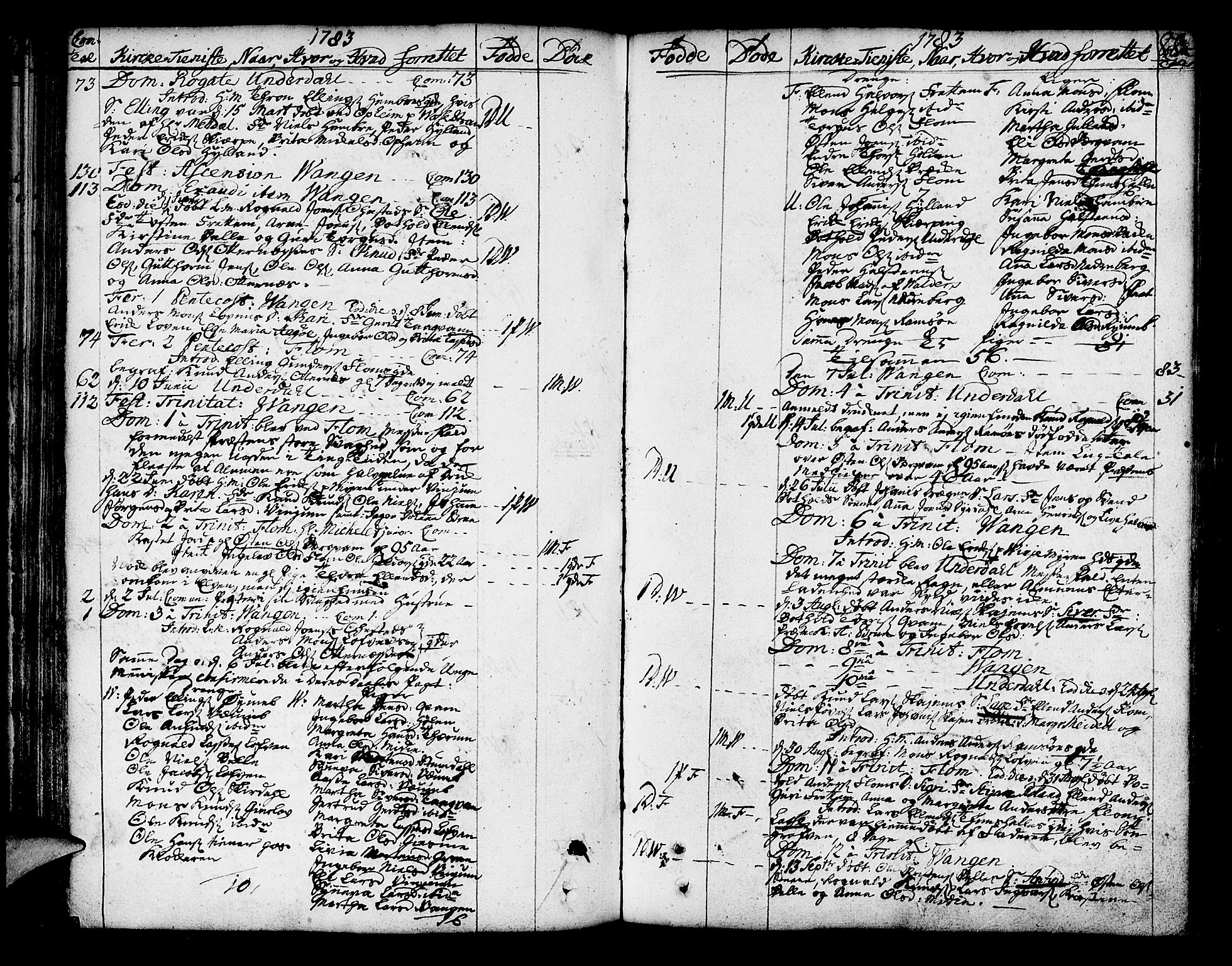 Aurland sokneprestembete, AV/SAB-A-99937/H/Ha/Haa/L0004: Parish register (official) no. A 4, 1756-1801, p. 88