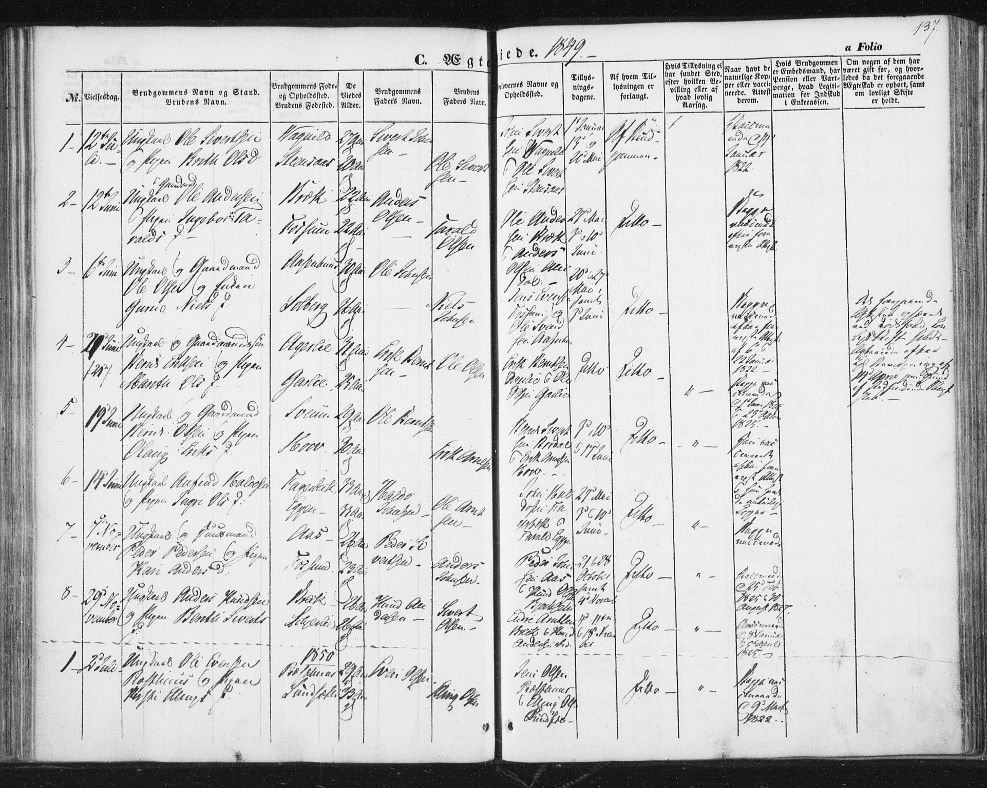 Ministerialprotokoller, klokkerbøker og fødselsregistre - Sør-Trøndelag, SAT/A-1456/689/L1038: Parish register (official) no. 689A03, 1848-1872, p. 137
