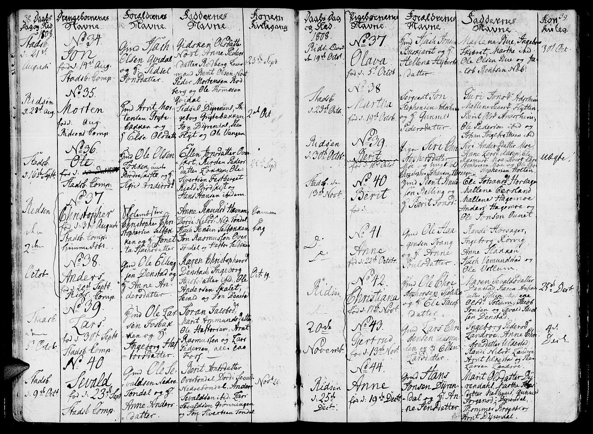 Ministerialprotokoller, klokkerbøker og fødselsregistre - Sør-Trøndelag, SAT/A-1456/646/L0607: Parish register (official) no. 646A05, 1806-1815, p. 38-39
