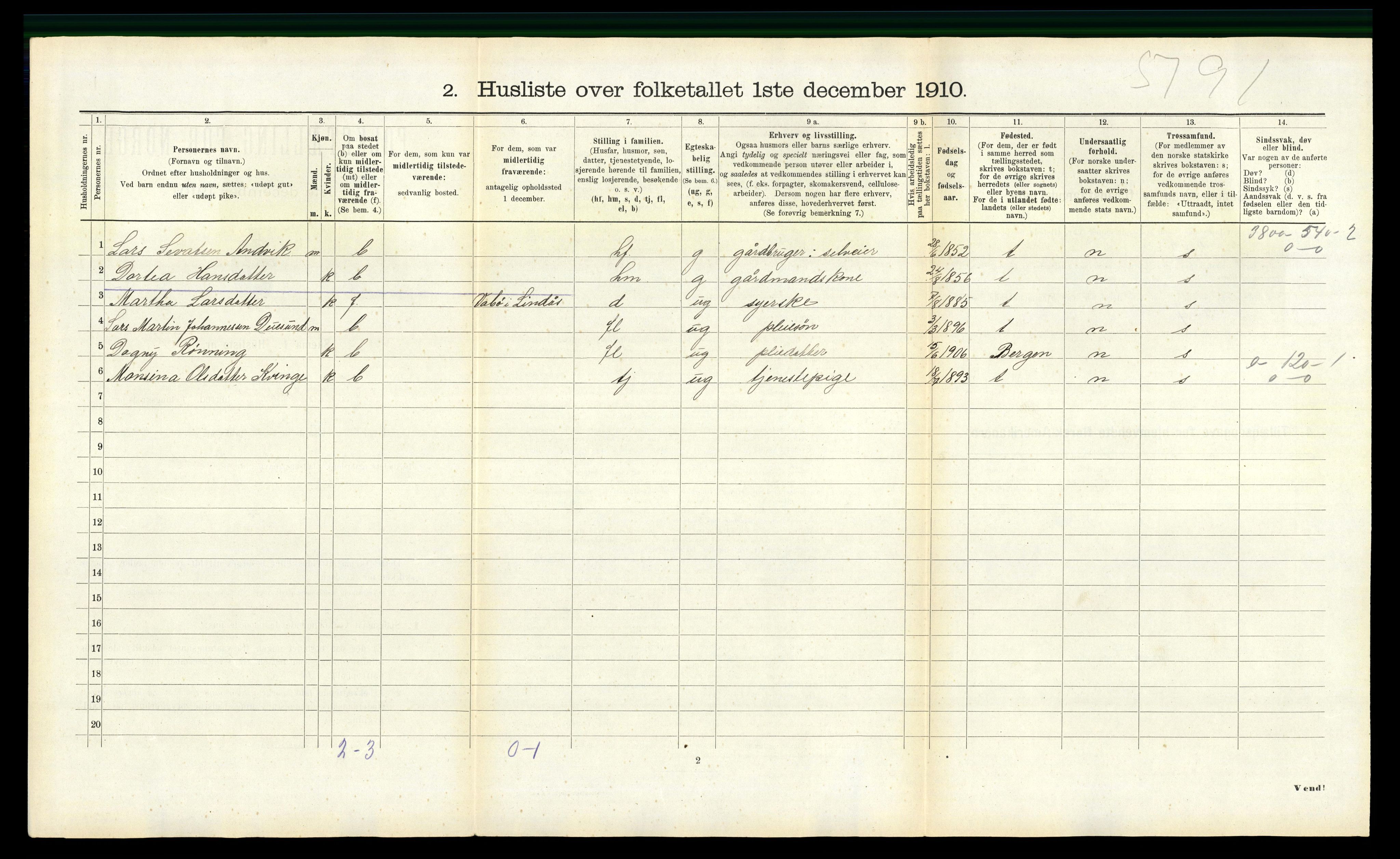 RA, 1910 census for Masfjorden, 1910, p. 375