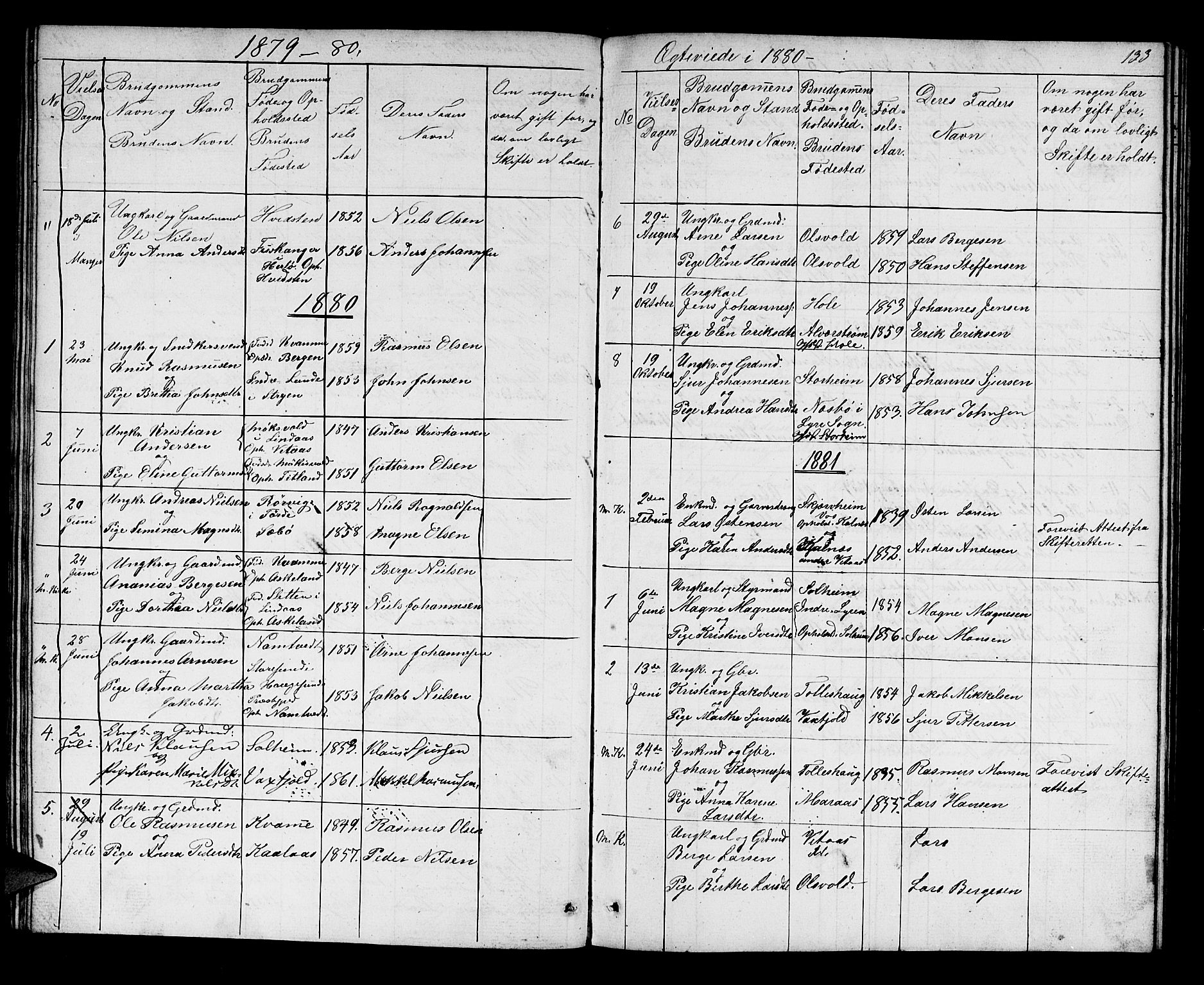 Manger sokneprestembete, SAB/A-76801/H/Hab: Parish register (copy) no. D 1, 1859-1882, p. 133