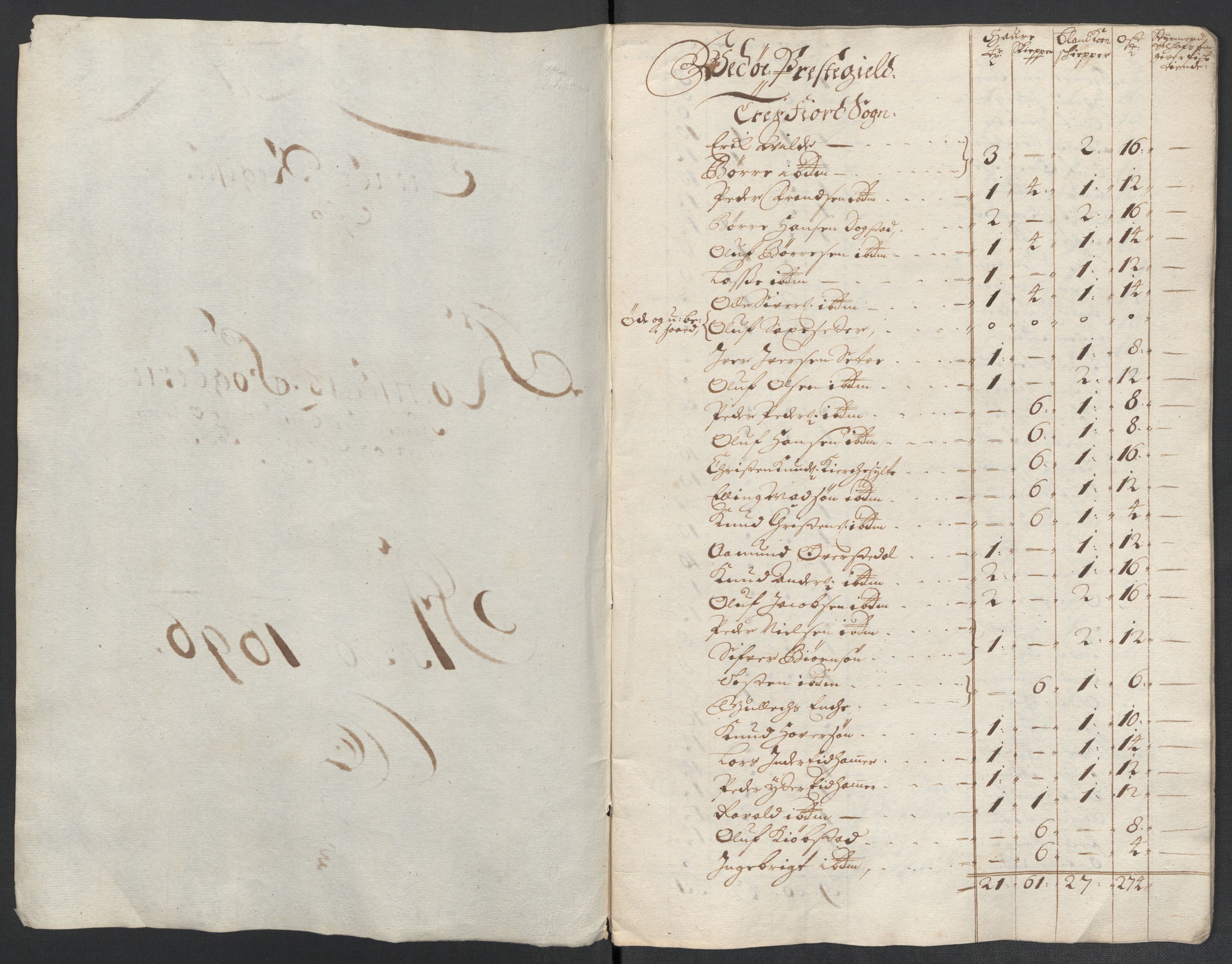 Rentekammeret inntil 1814, Reviderte regnskaper, Fogderegnskap, AV/RA-EA-4092/R55/L3653: Fogderegnskap Romsdal, 1697-1698, p. 171