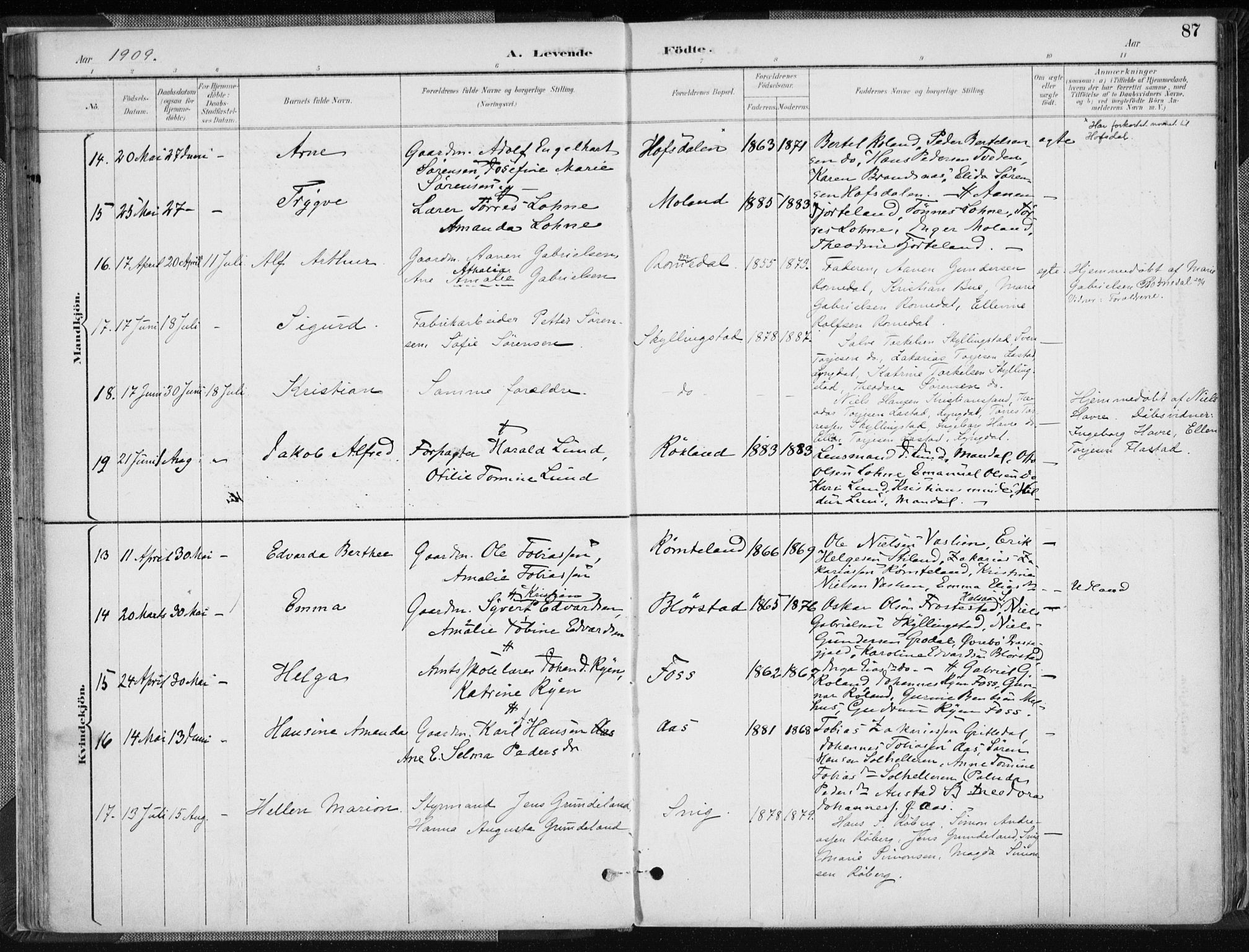 Sør-Audnedal sokneprestkontor, AV/SAK-1111-0039/F/Fa/Fab/L0010: Parish register (official) no. A 10, 1892-1913, p. 87