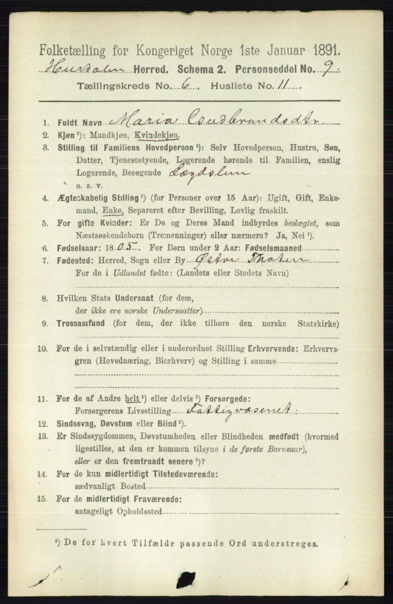 RA, 1891 census for 0239 Hurdal, 1891, p. 2258