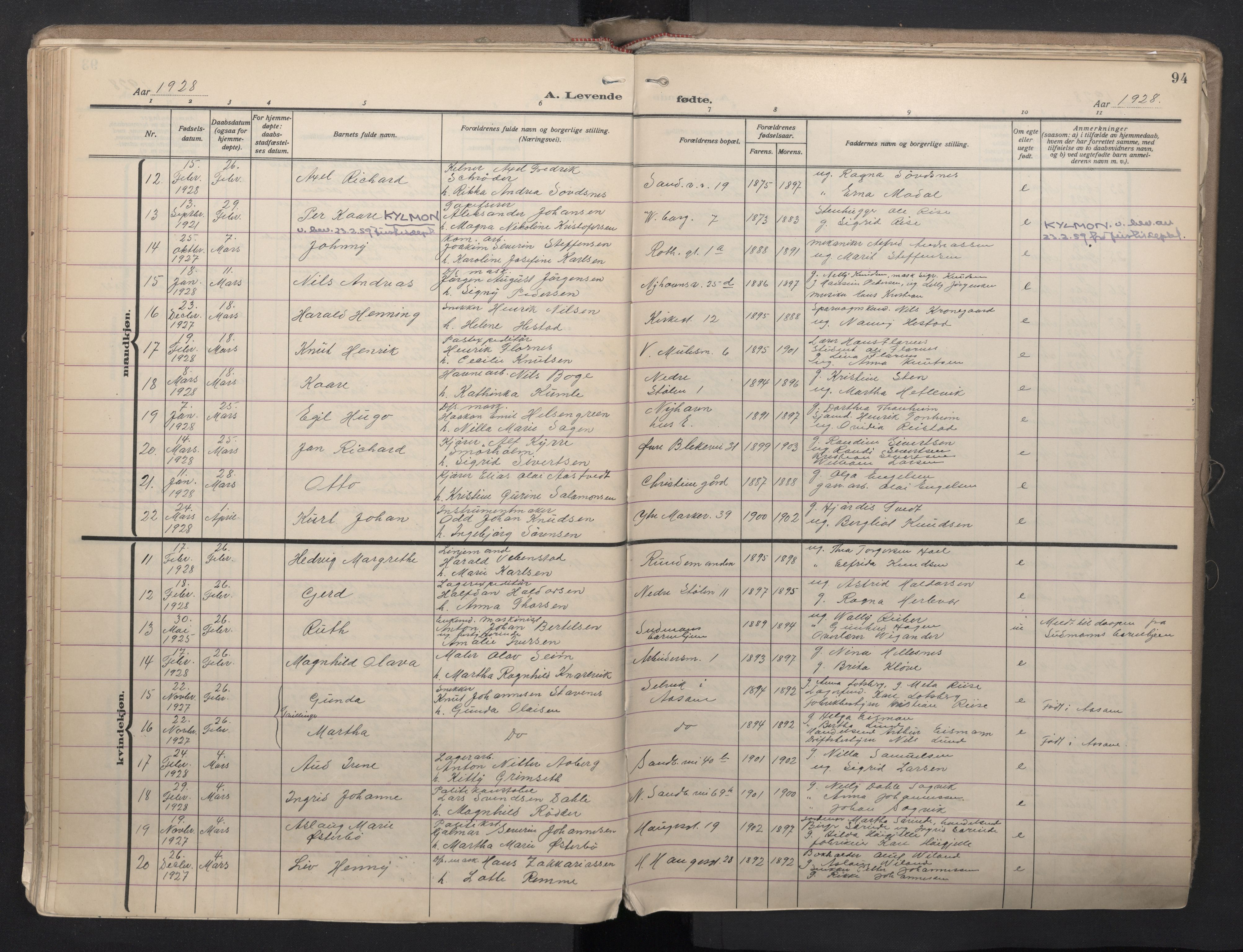 Sandviken Sokneprestembete, SAB/A-77601/H/Ha/L0008: Parish register (official) no. B 5, 1924-1944, p. 94