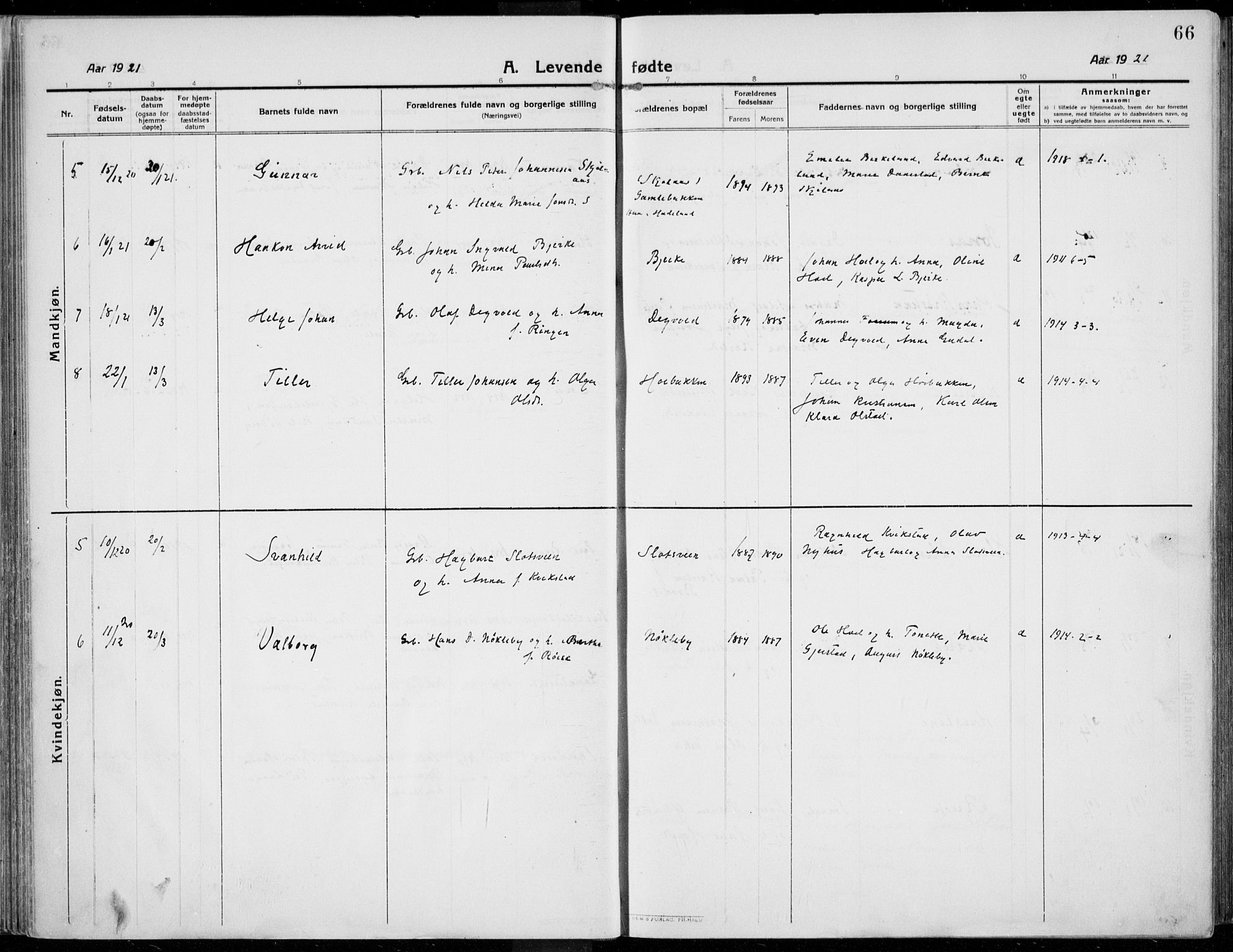 Kolbu prestekontor, SAH/PREST-110/H/Ha/Haa/L0002: Parish register (official) no. 2, 1912-1926, p. 66