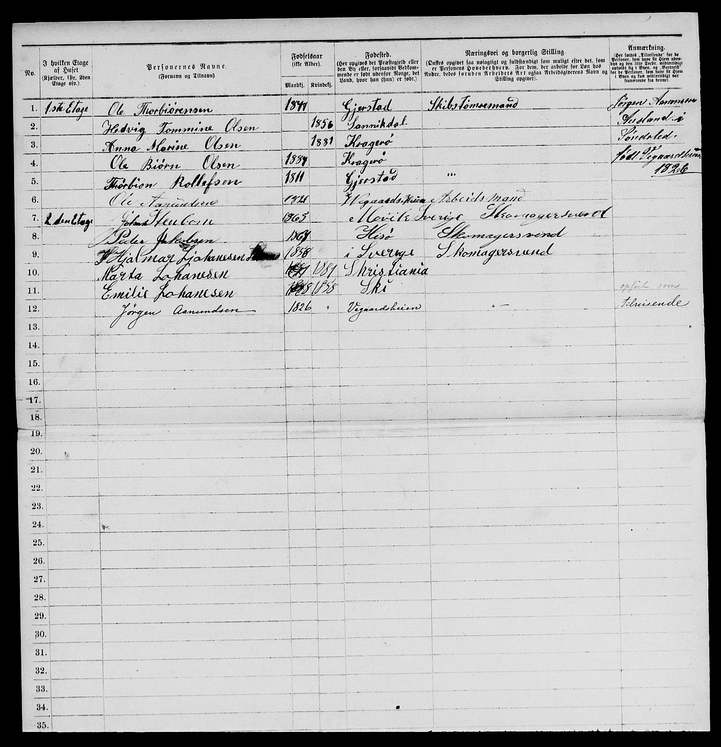 SAKO, 1885 census for 0801 Kragerø, 1885, p. 869