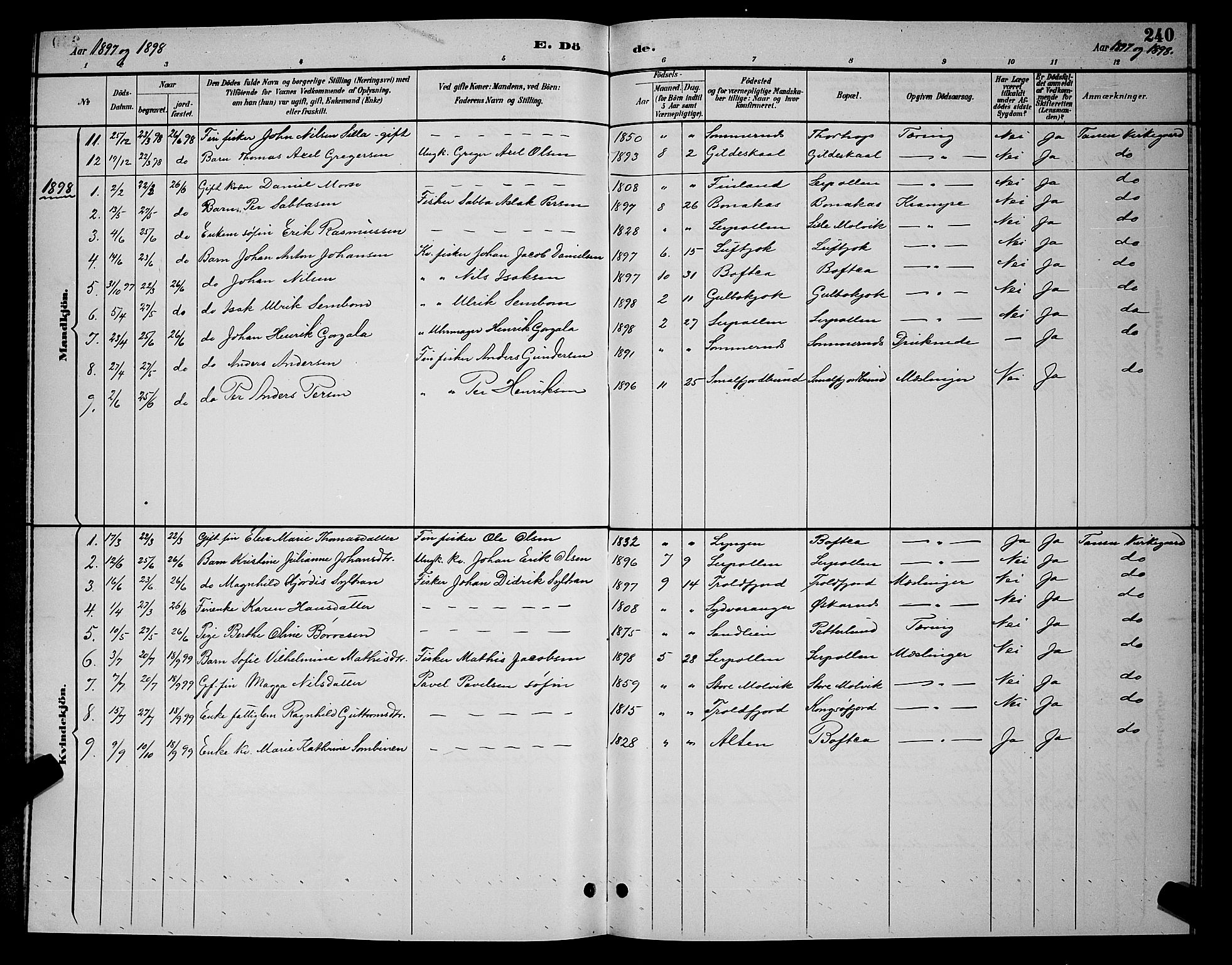 Tana sokneprestkontor, AV/SATØ-S-1334/H/Hb/L0004klokker: Parish register (copy) no. 4, 1890-1903, p. 240