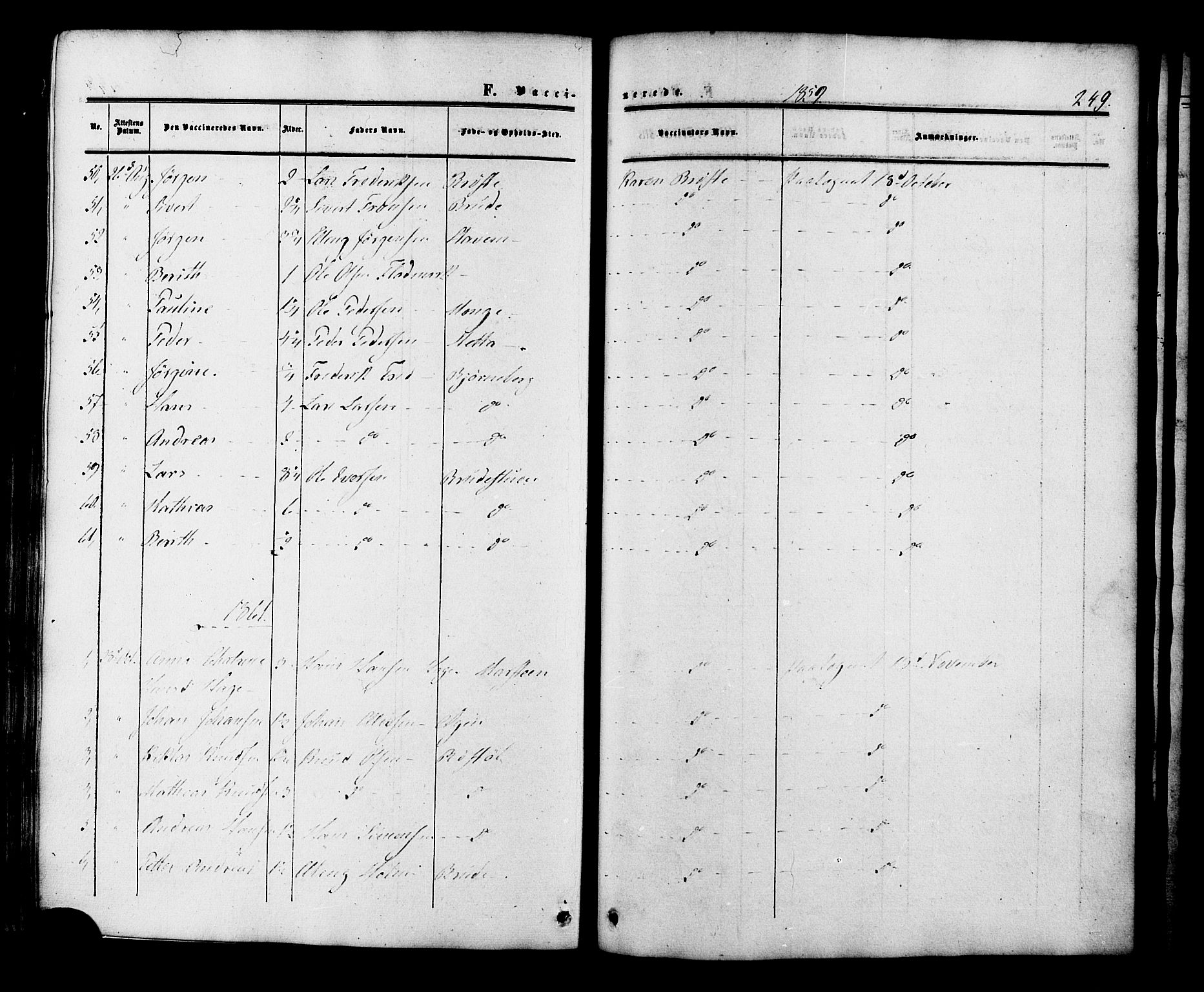 Ministerialprotokoller, klokkerbøker og fødselsregistre - Møre og Romsdal, AV/SAT-A-1454/546/L0594: Parish register (official) no. 546A02, 1854-1882, p. 249