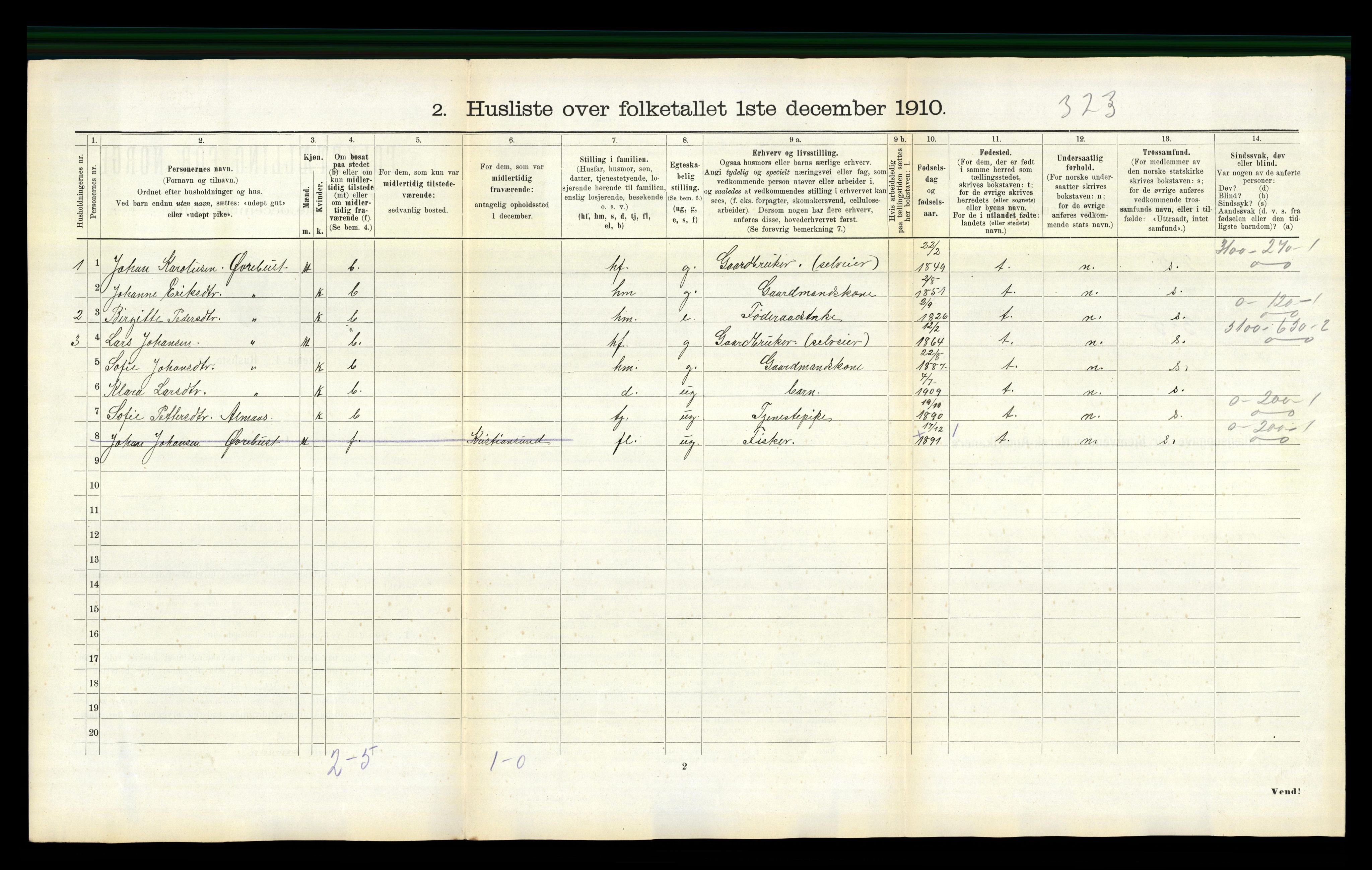 RA, 1910 census for Stordal, 1910, p. 145