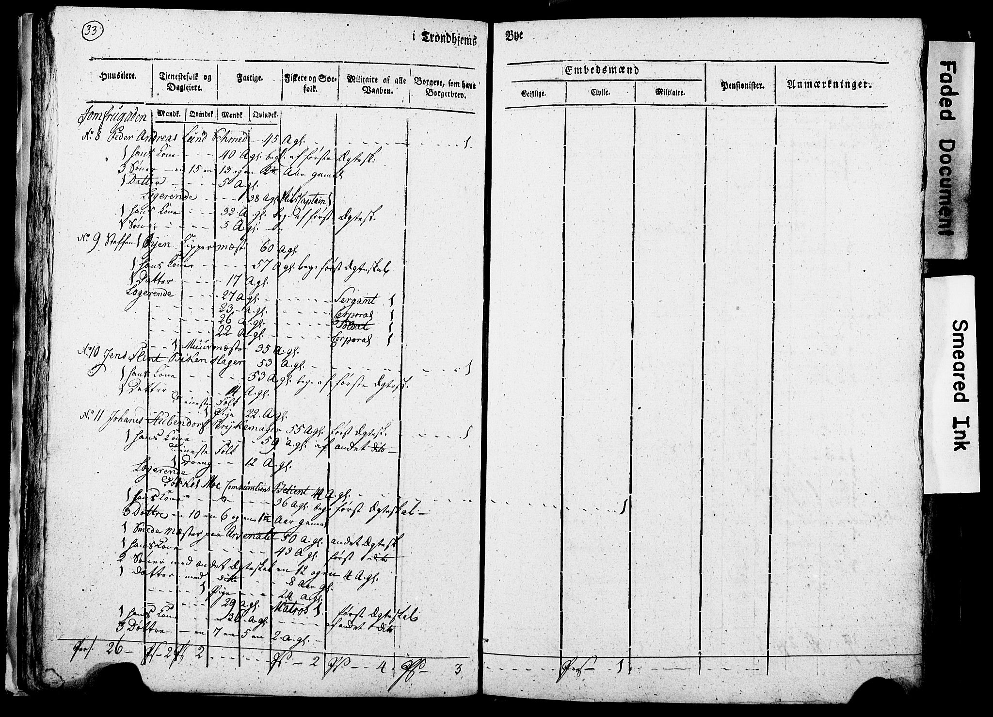 RA, Census 1815 for Trondheim, 1815, p. 234