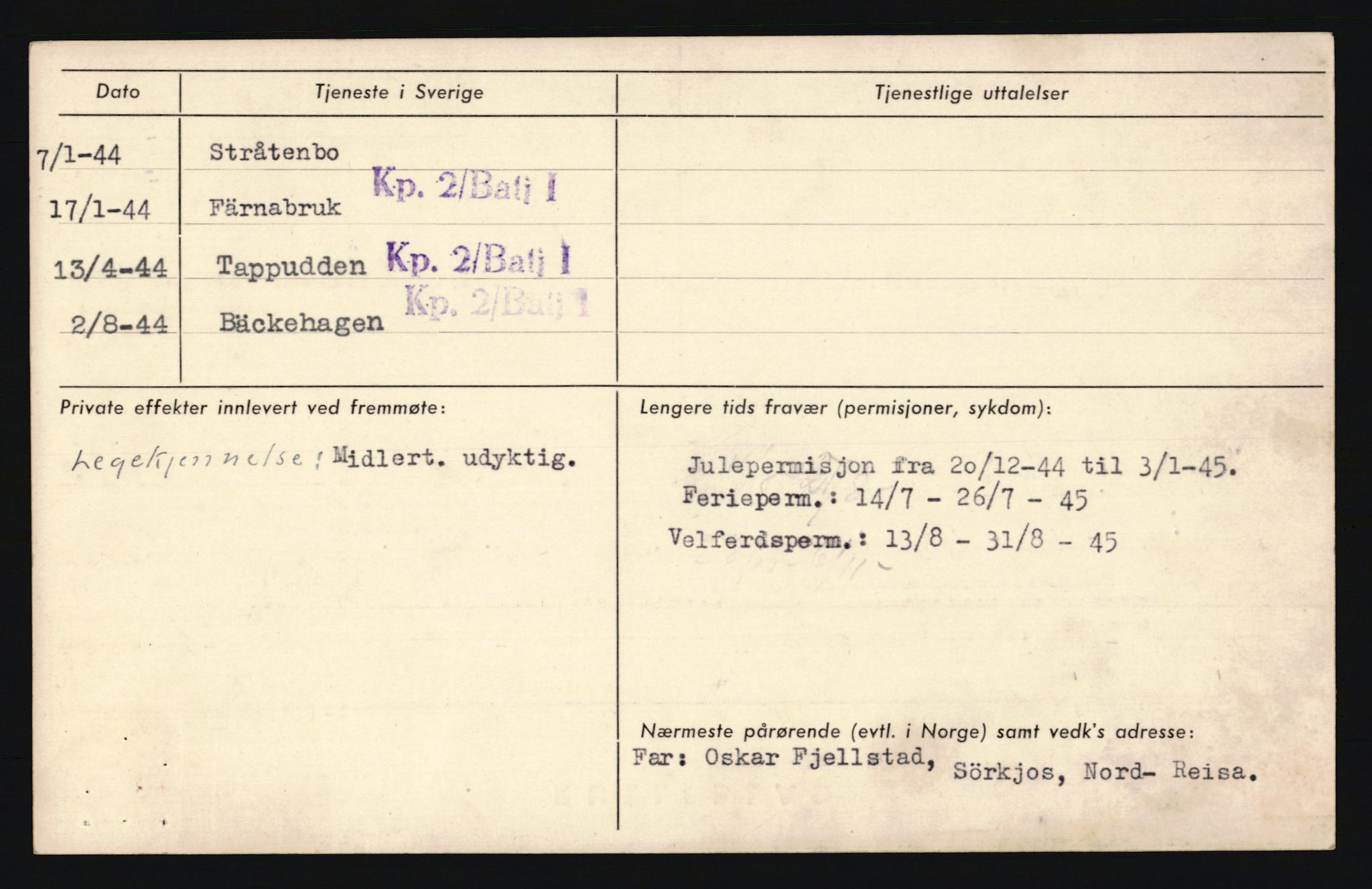 Forsvaret, Troms infanteriregiment nr. 16, AV/RA-RAFA-3146/P/Pa/L0020: Rulleblad for regimentets menige mannskaper, årsklasse 1936, 1936, p. 244