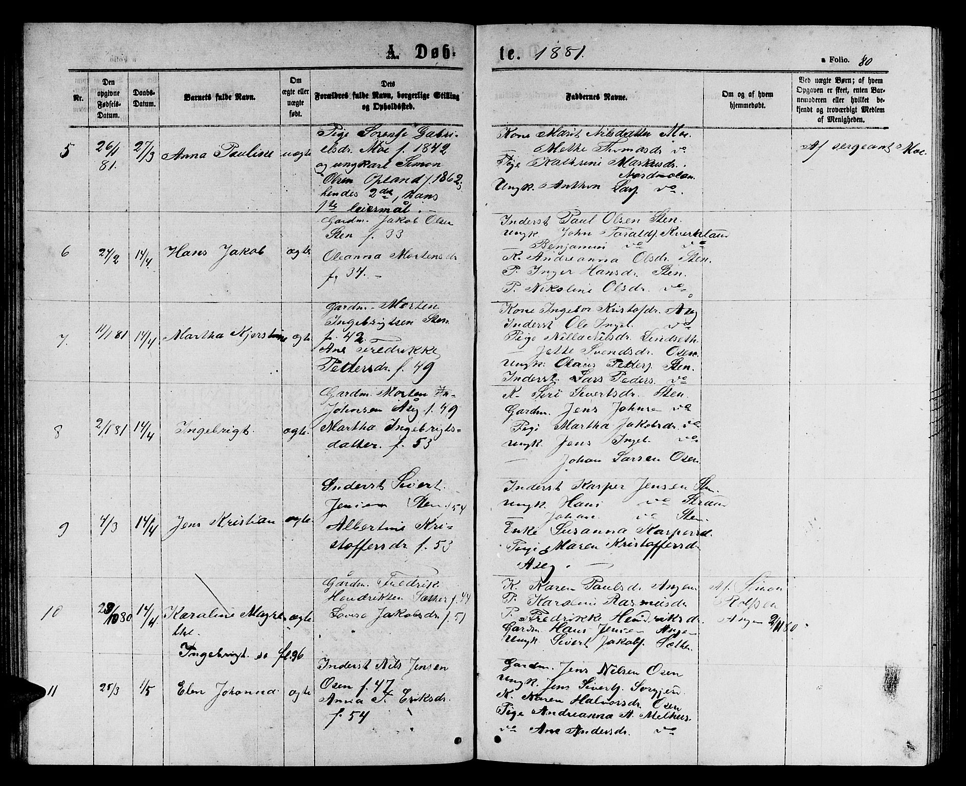Ministerialprotokoller, klokkerbøker og fødselsregistre - Sør-Trøndelag, SAT/A-1456/658/L0725: Parish register (copy) no. 658C01, 1867-1882, p. 80