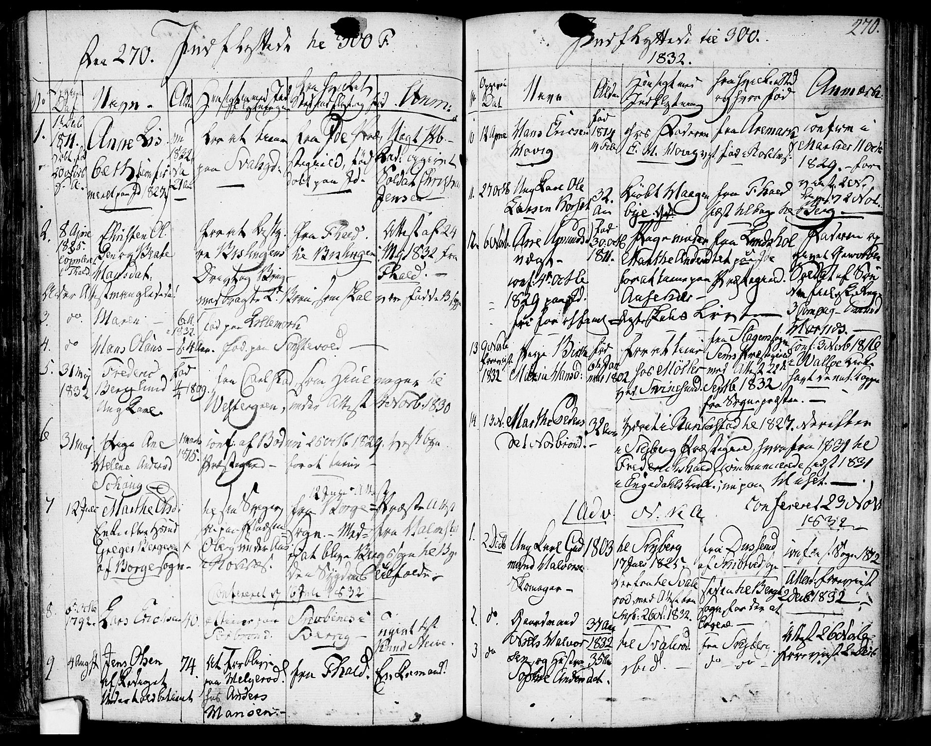 Berg prestekontor Kirkebøker, SAO/A-10902/F/Fa/L0003: Parish register (official) no. I 3, 1832-1842, p. 270