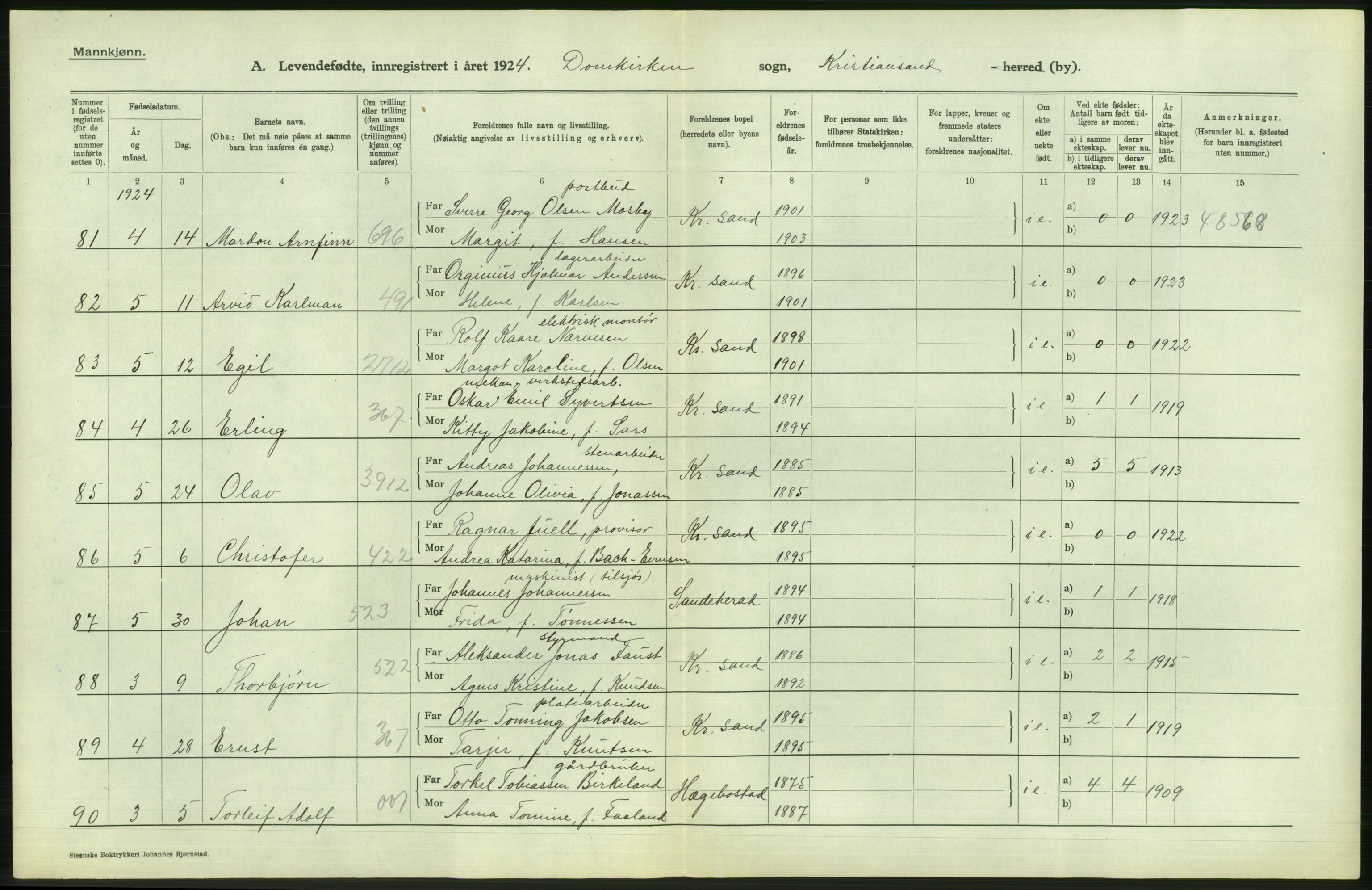 Statistisk sentralbyrå, Sosiodemografiske emner, Befolkning, AV/RA-S-2228/D/Df/Dfc/Dfcd/L0021: Vest-Agder fylke: Levendefødte menn og kvinner, gifte, døde, dødfødte. Bygder og byer., 1924, p. 24