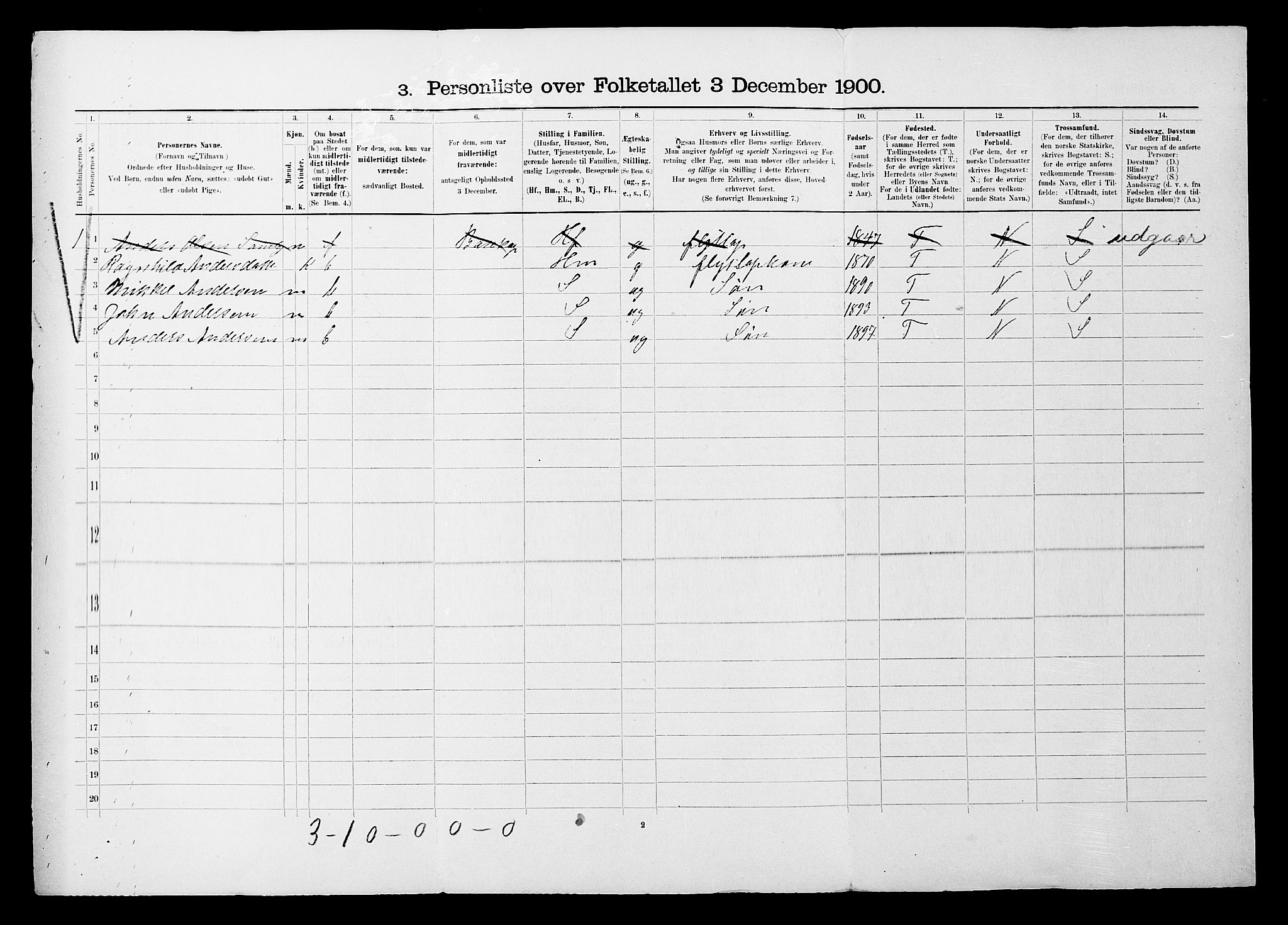 SATØ, 1900 census for Kautokeino, 1900, p. 373