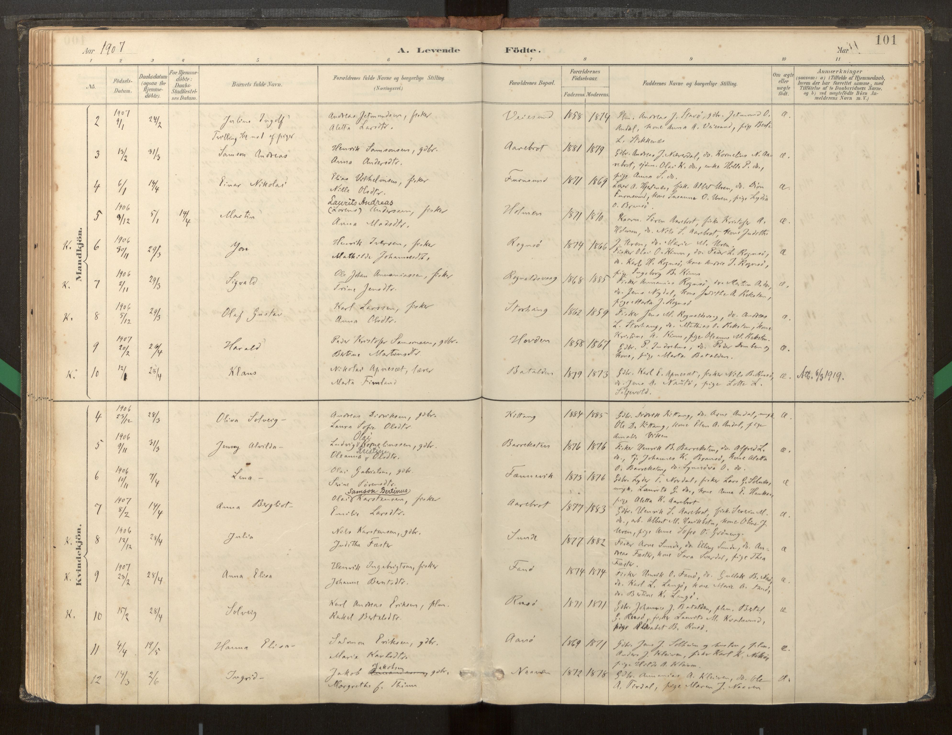 Kinn sokneprestembete, AV/SAB-A-80801/H/Haa/Haab/L0001: Parish register (official) no. B 1, 1886-1921, p. 101