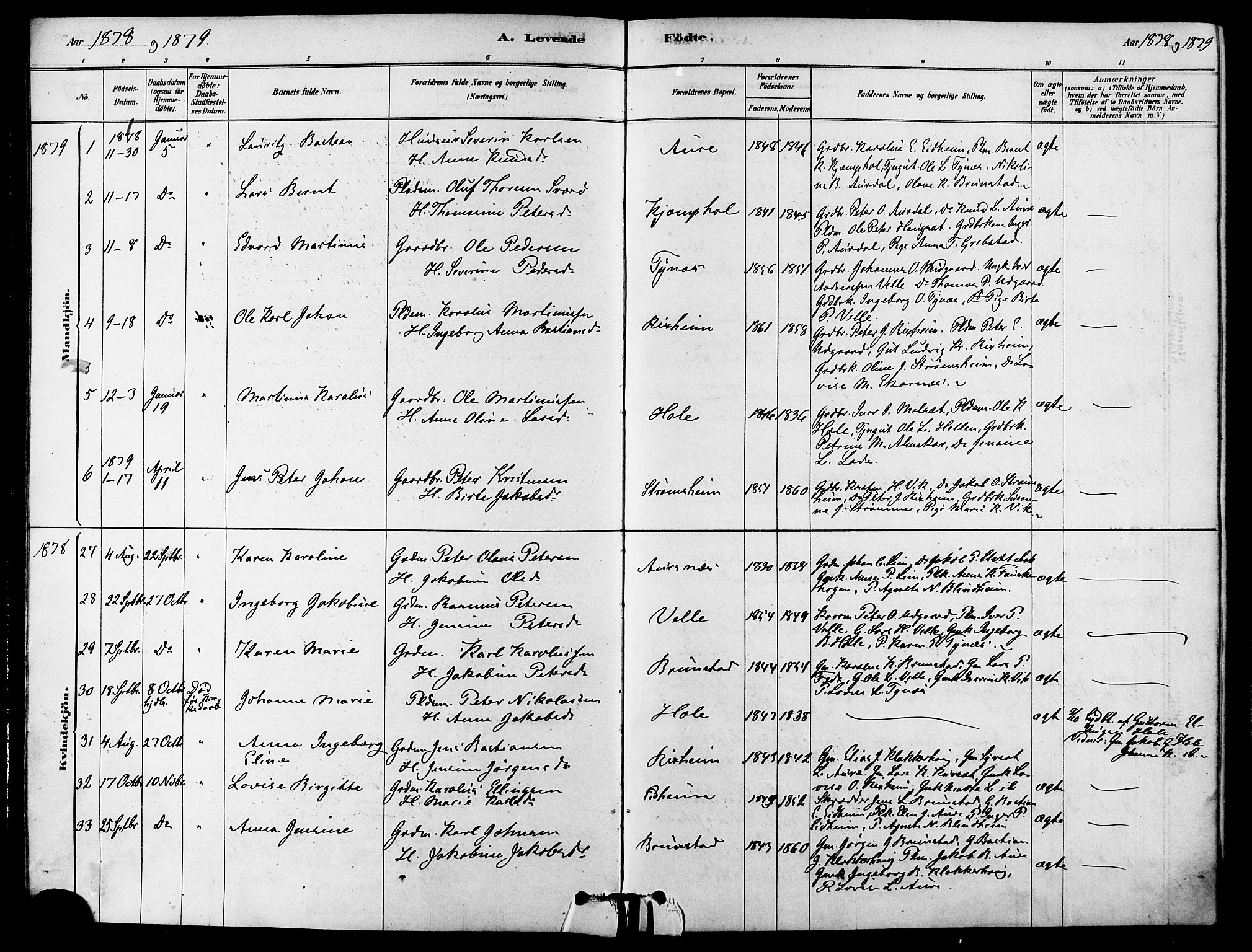 Ministerialprotokoller, klokkerbøker og fødselsregistre - Møre og Romsdal, AV/SAT-A-1454/523/L0334: Parish register (official) no. 523A01, 1878-1891