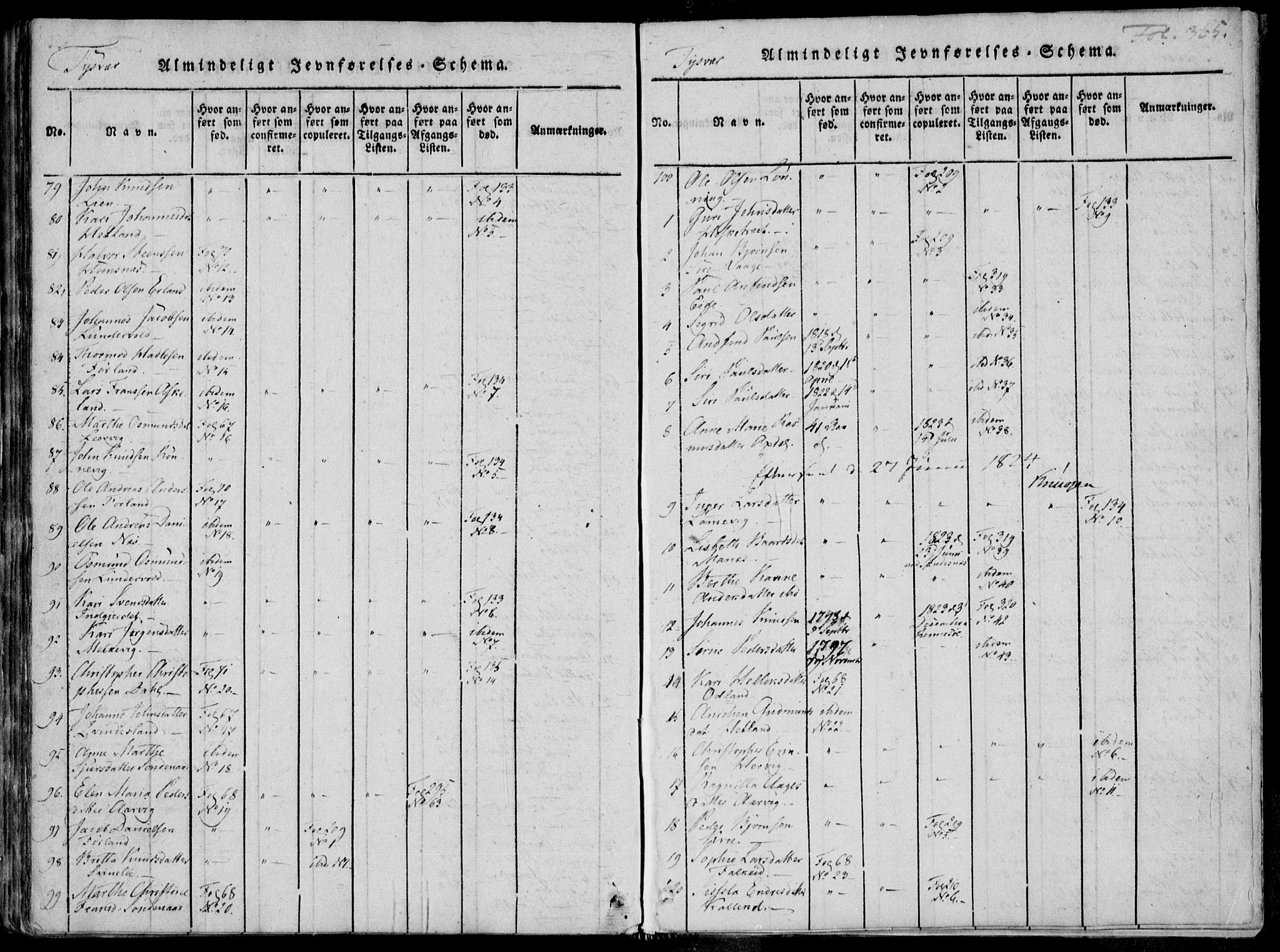 Skjold sokneprestkontor, AV/SAST-A-101847/H/Ha/Haa/L0004: Parish register (official) no. A 4 /1, 1815-1830, p. 365