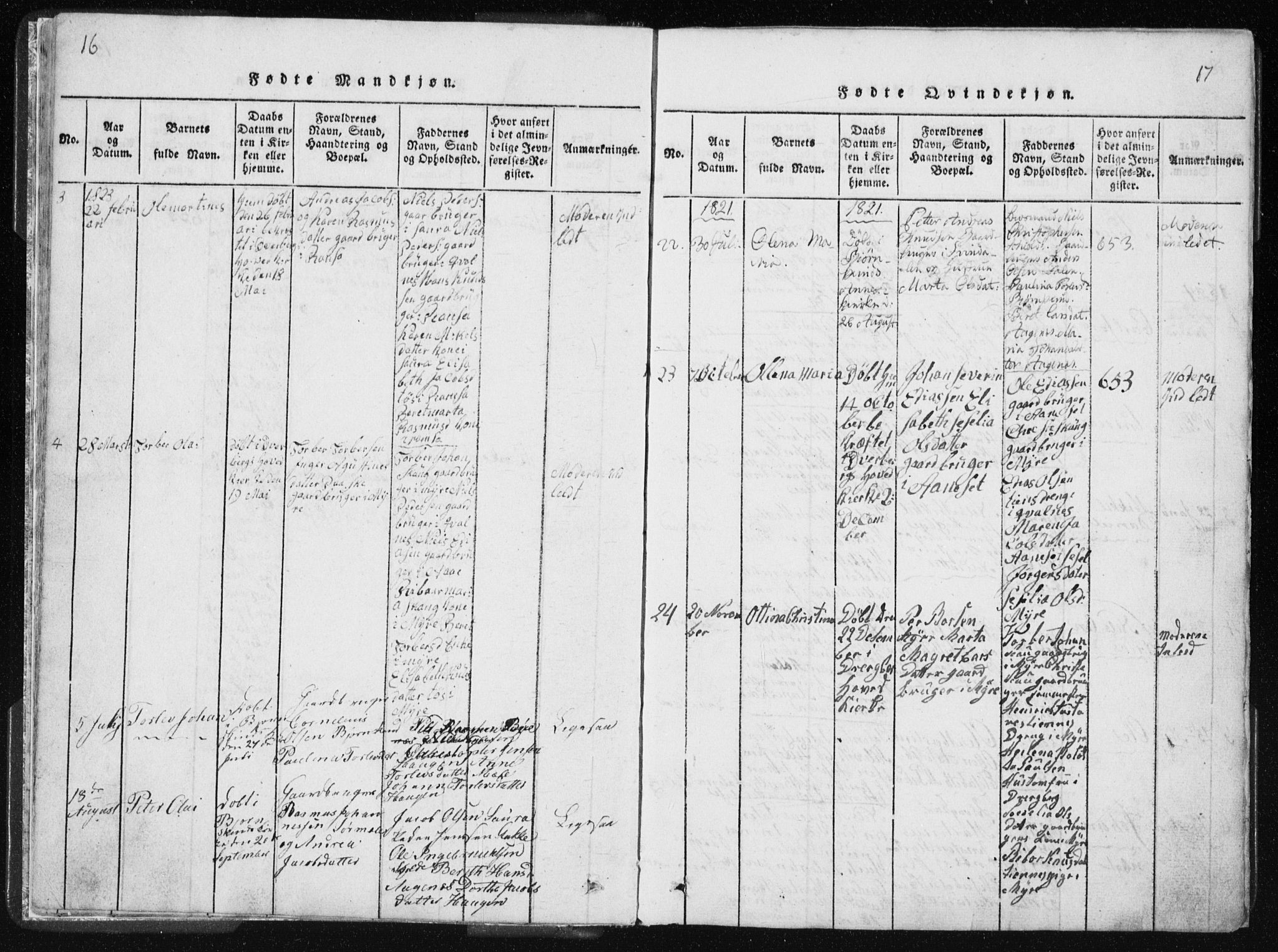 Ministerialprotokoller, klokkerbøker og fødselsregistre - Nordland, AV/SAT-A-1459/897/L1411: Parish register (copy) no. 897C01, 1820-1866, p. 16-17