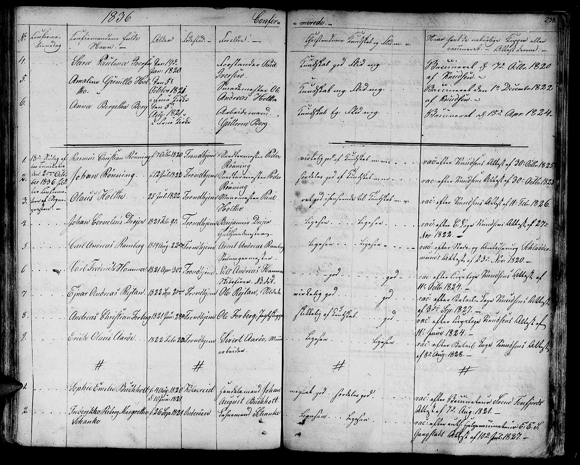 Ministerialprotokoller, klokkerbøker og fødselsregistre - Sør-Trøndelag, SAT/A-1456/602/L0108: Parish register (official) no. 602A06, 1821-1839, p. 238