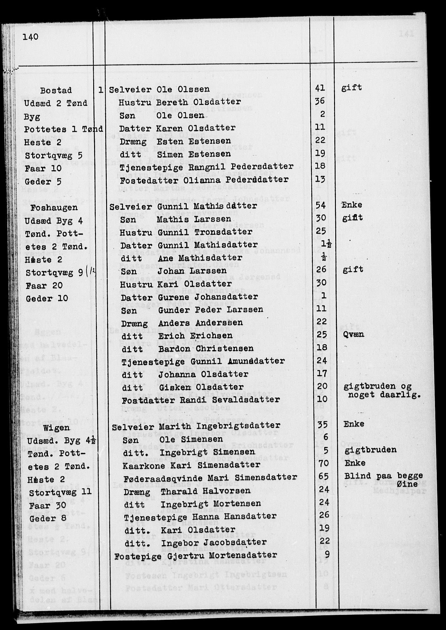 SATØ, Census 1845 for Ibestad, 1845, p. 140