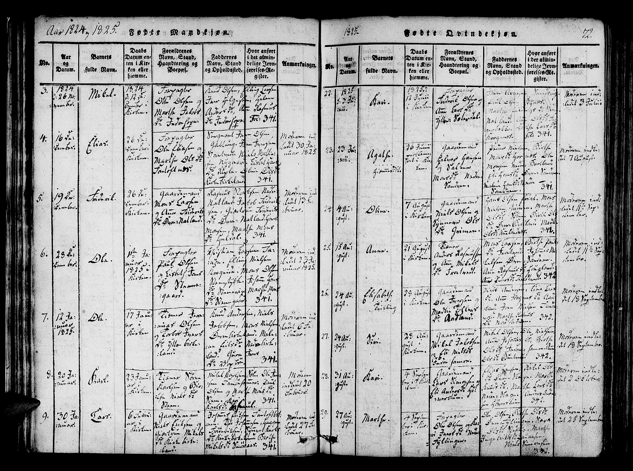 Fana Sokneprestembete, SAB/A-75101/H/Haa/Haaa/L0007: Parish register (official) no. A 7, 1816-1828, p. 72