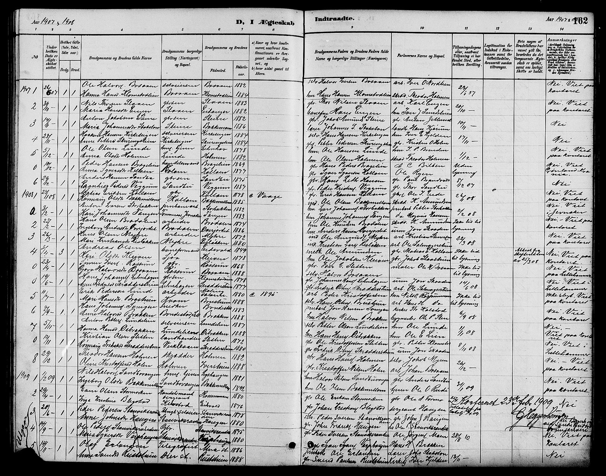 Nord-Fron prestekontor, AV/SAH-PREST-080/H/Ha/Hab/L0006: Parish register (copy) no. 6, 1887-1914, p. 162