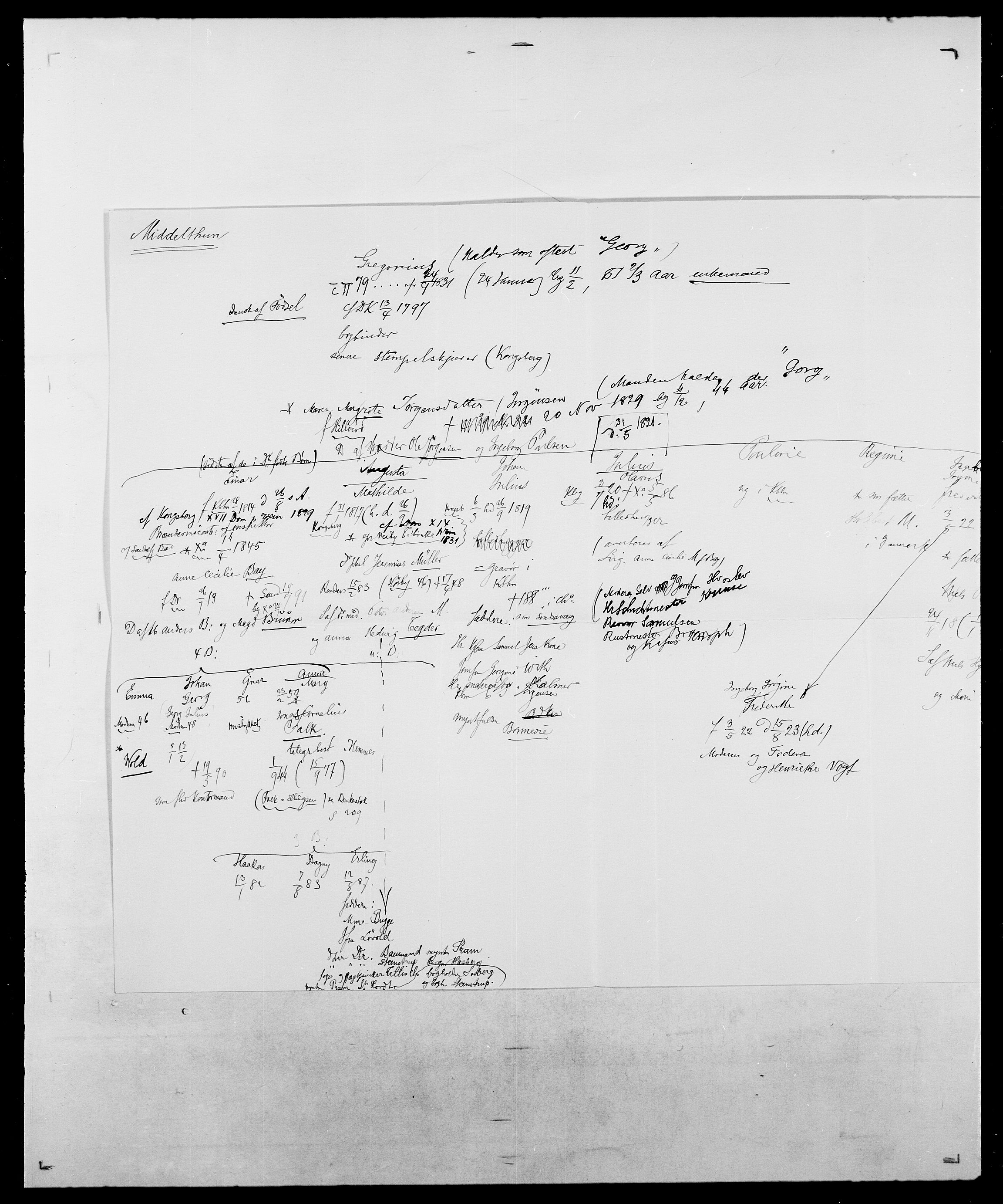 Delgobe, Charles Antoine - samling, AV/SAO-PAO-0038/D/Da/L0026: Mechelby - Montoppidan, p. 558