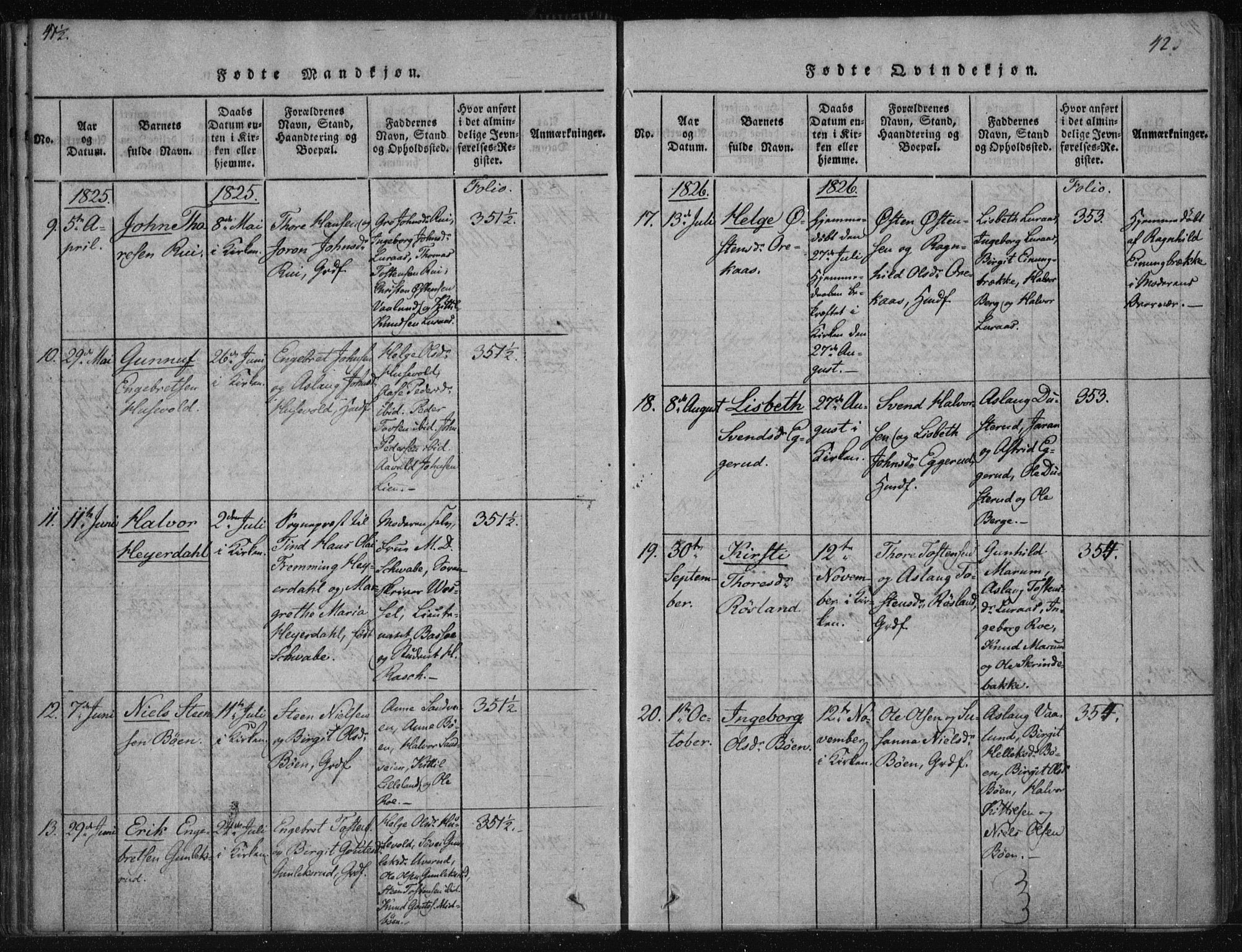 Tinn kirkebøker, SAKO/A-308/F/Fa/L0004: Parish register (official) no. I 4, 1815-1843, p. 41b-42a