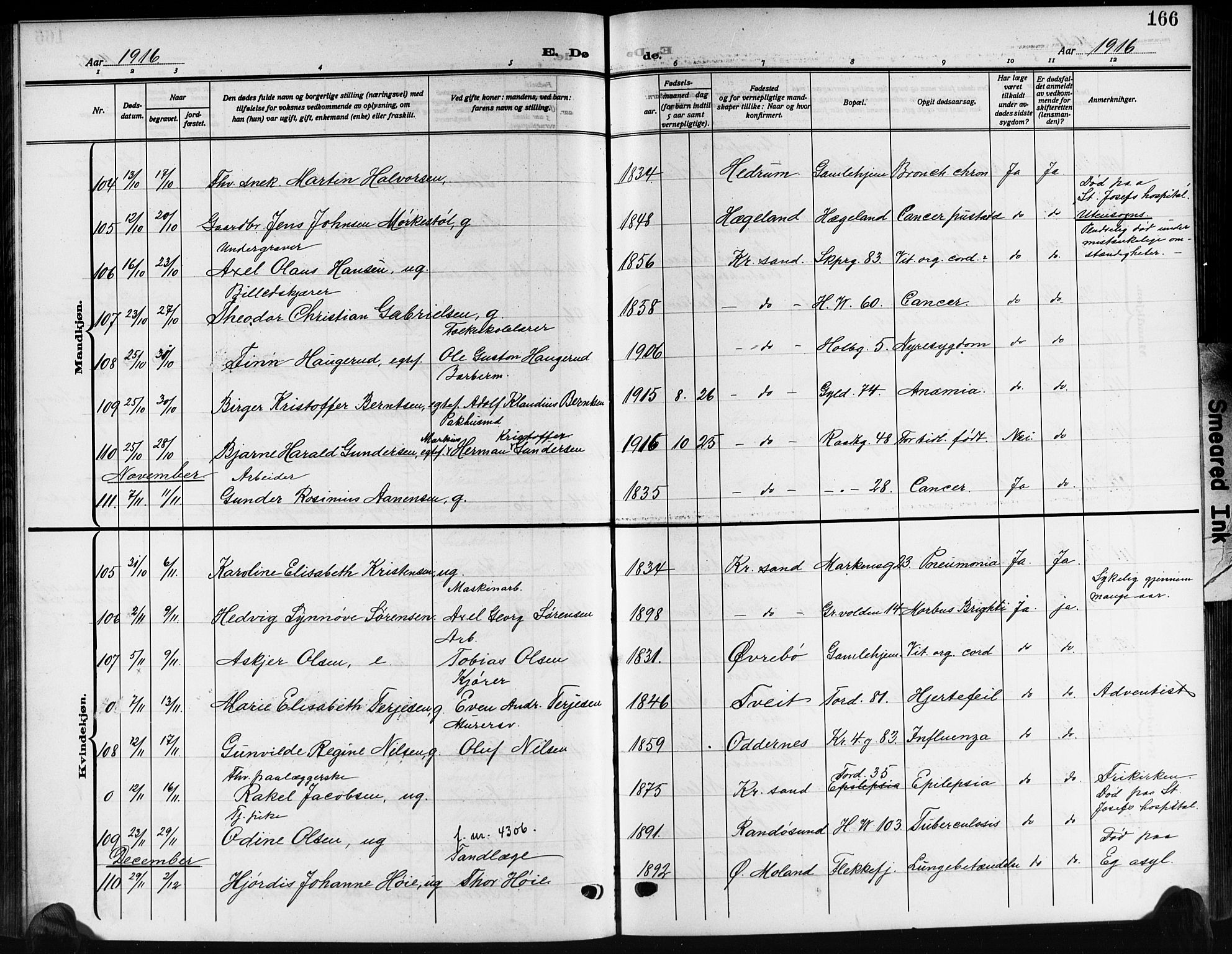 Kristiansand domprosti, SAK/1112-0006/F/Fb/L0022: Parish register (copy) no. B 22, 1915-1925, p. 166