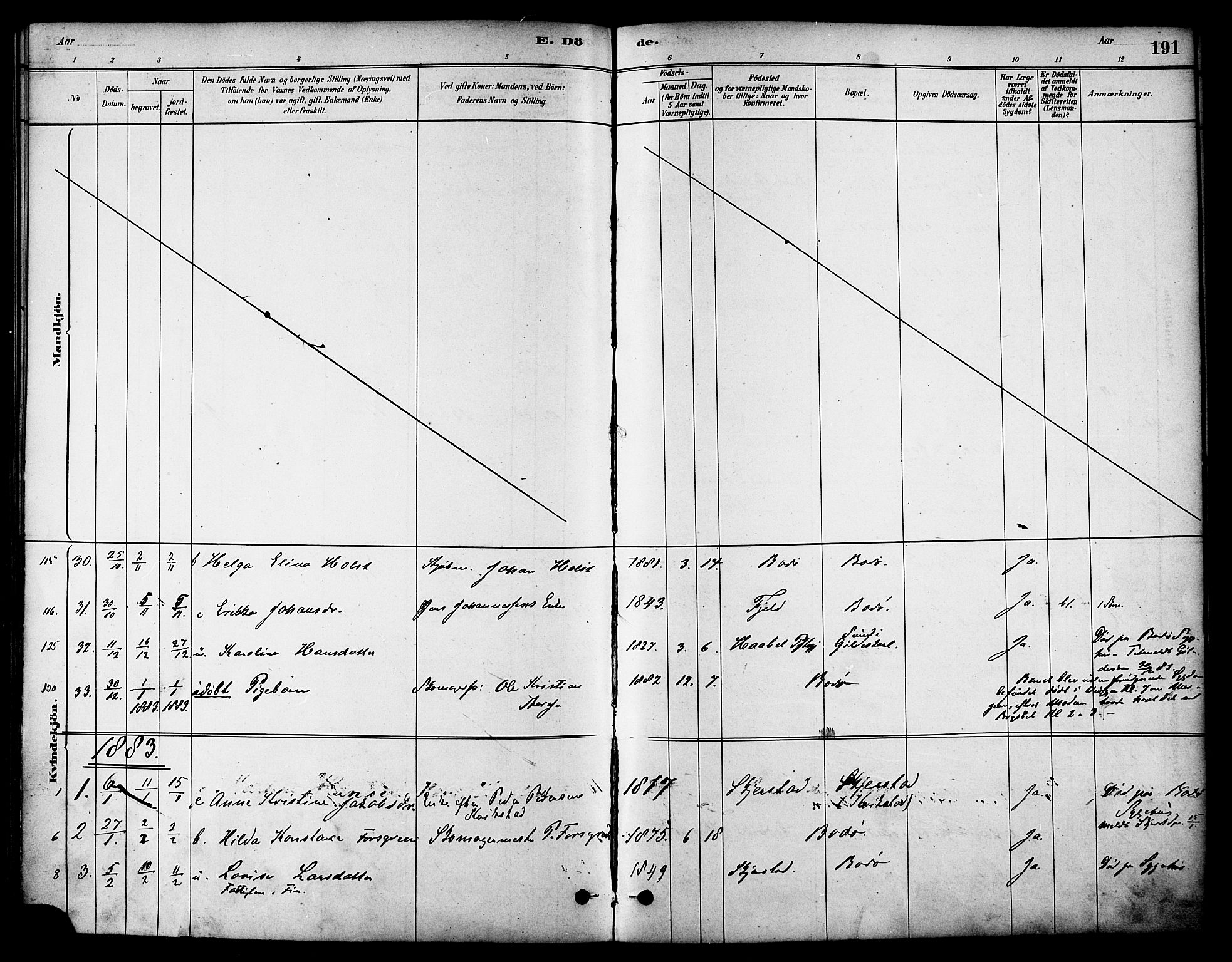 Ministerialprotokoller, klokkerbøker og fødselsregistre - Nordland, AV/SAT-A-1459/801/L0030: Parish register (copy) no. 801C05, 1879-1887, p. 191