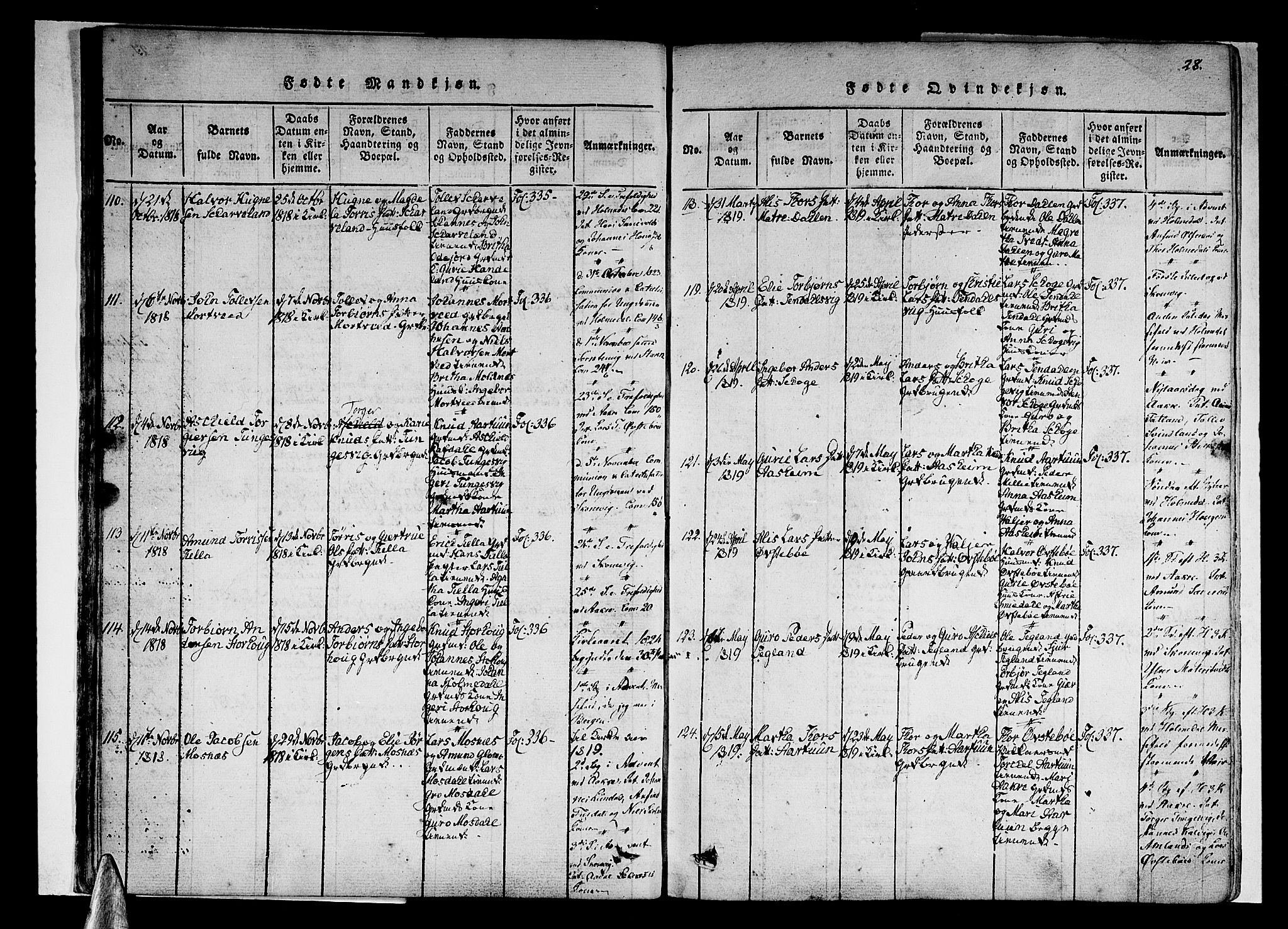 Skånevik sokneprestembete, AV/SAB-A-77801/H/Haa: Parish register (official) no. A 3, 1815-1828, p. 28