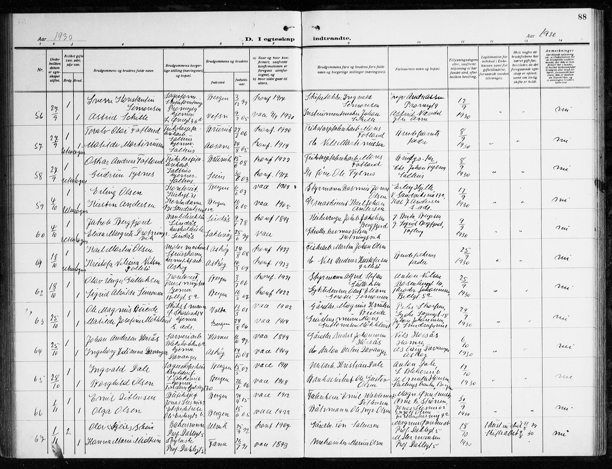 Korskirken sokneprestembete, AV/SAB-A-76101/H/Haa/L0039: Parish register (official) no. D 6, 1919-1938, p. 88