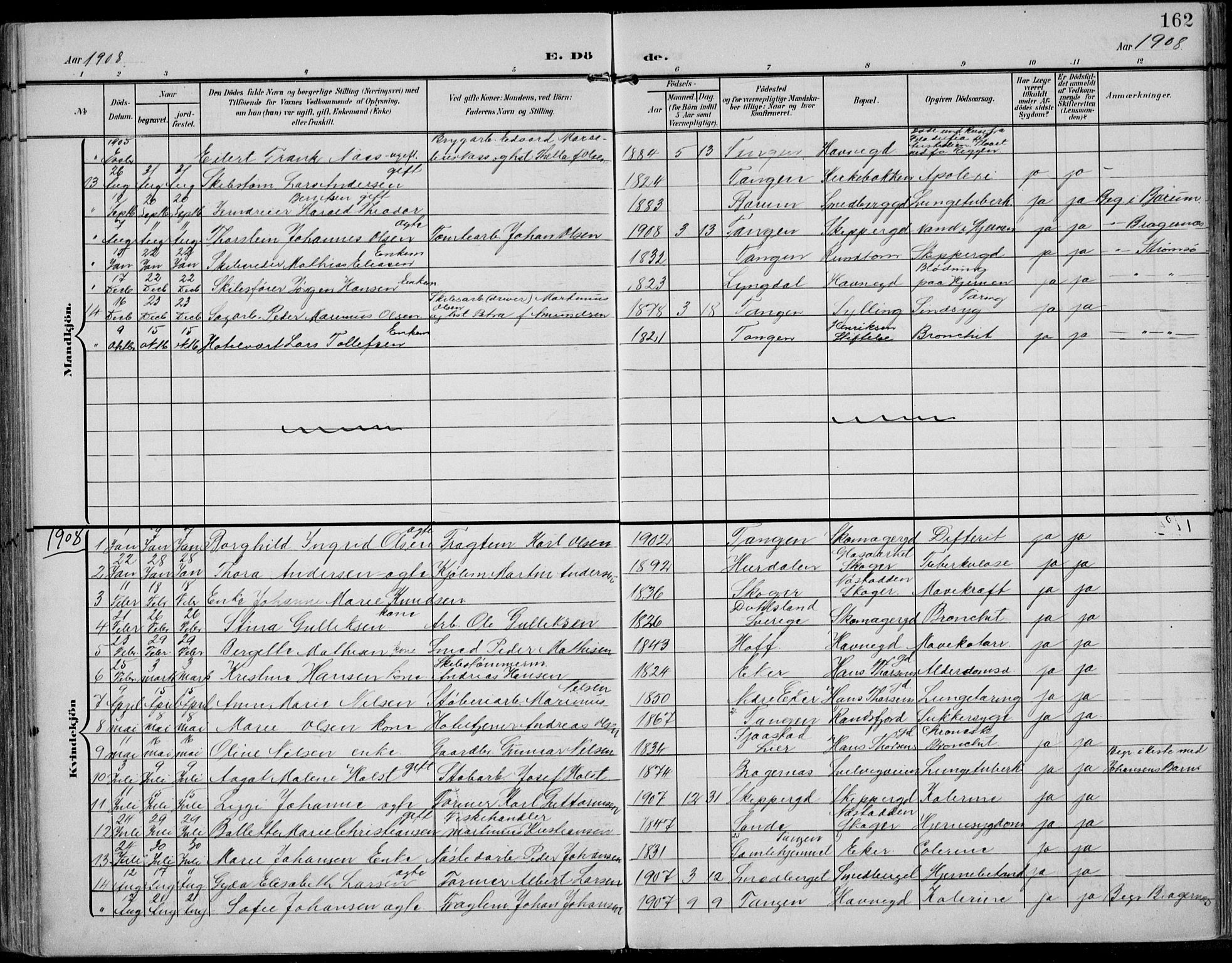 Strømsø kirkebøker, AV/SAKO-A-246/F/Fb/L0008: Parish register (official) no. II 8, 1902-1933, p. 162