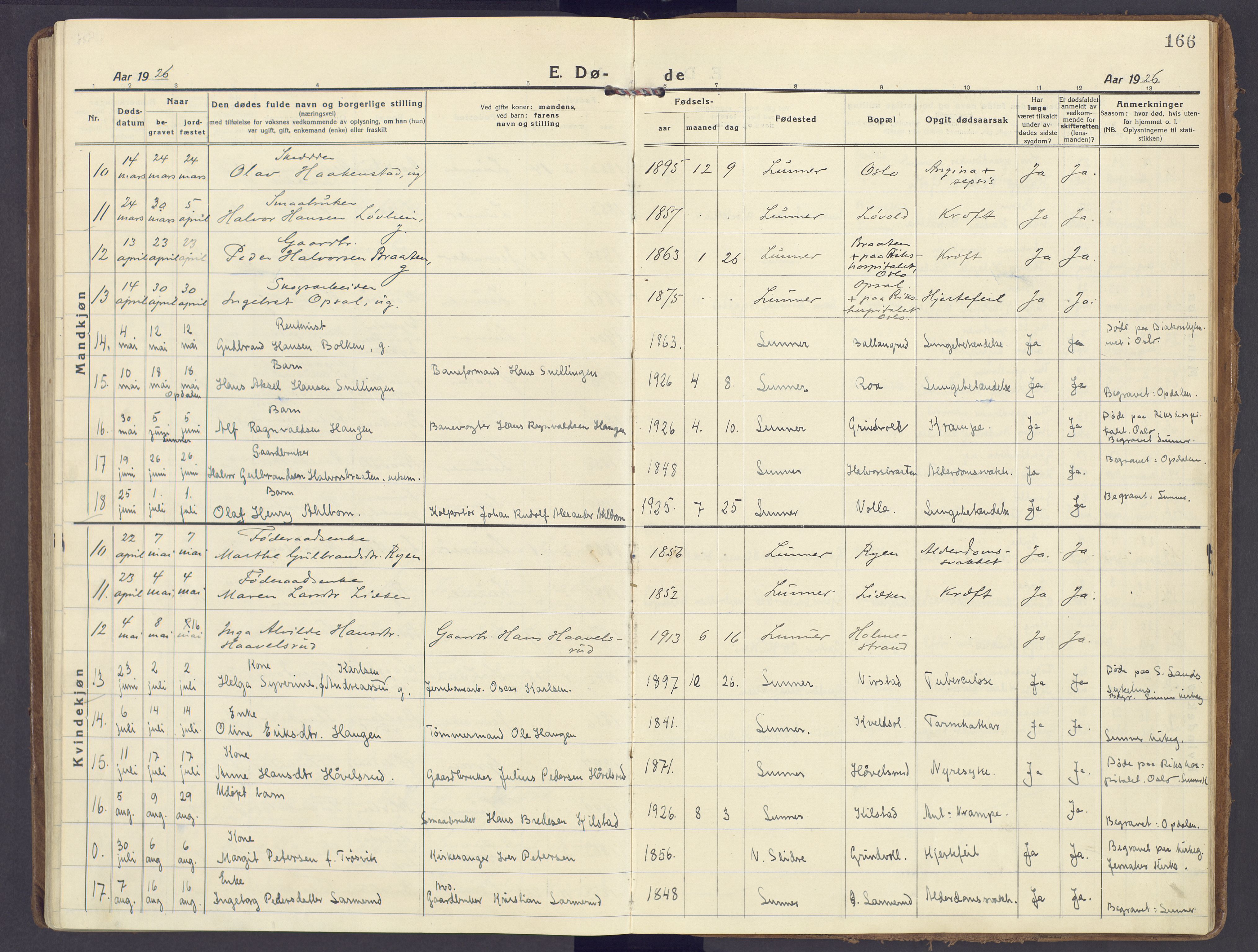 Lunner prestekontor, SAH/PREST-118/H/Ha/Haa/L0002: Parish register (official) no. 2, 1922-1931, p. 166